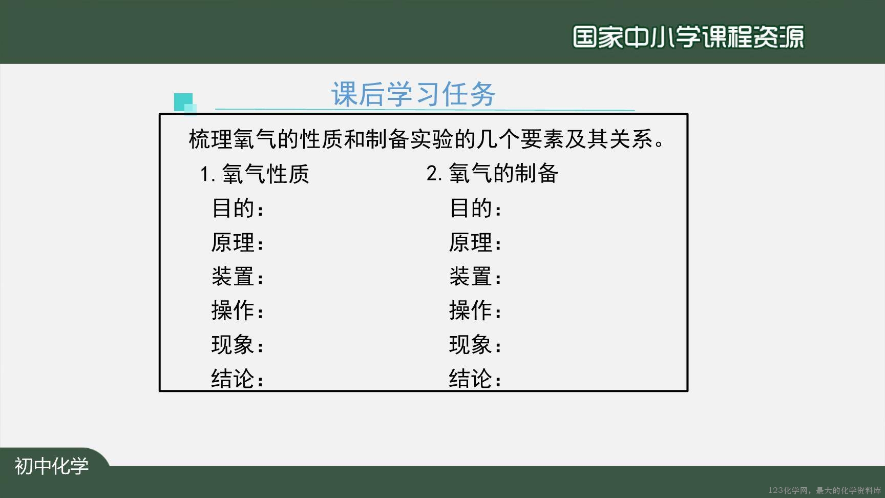 20201015初三化学(人教版)我们周围的空气+复习(第二课时)-2PPT-25