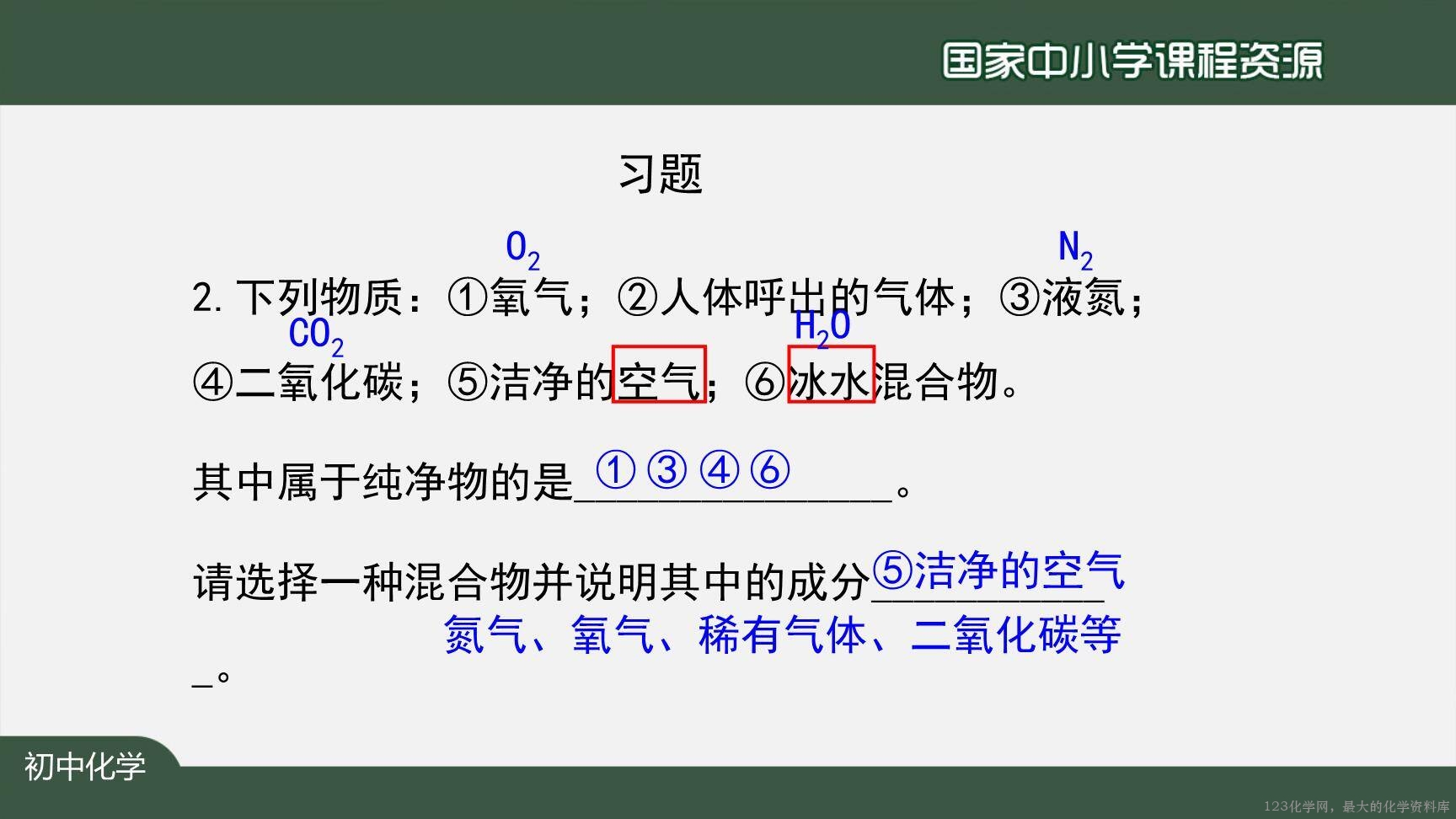 20201013初三化学(人教版)我们周围的空气+复习(第一课时)-2PPT-25
