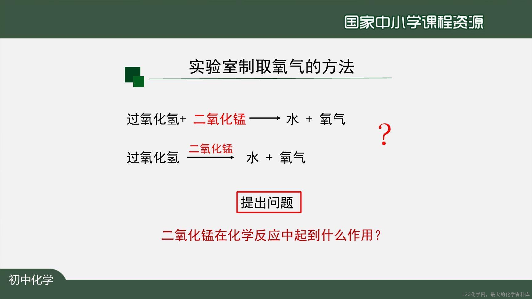 20201009初三化学(人教版)制取氧气(第三课时)-2PPT-4