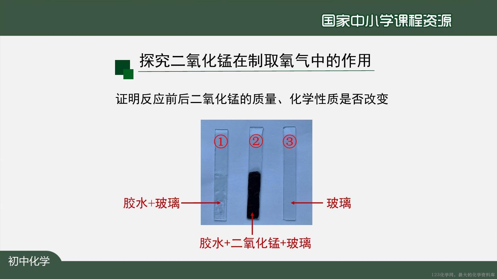20201009初三化学(人教版)制取氧气(第三课时)-2PPT-12