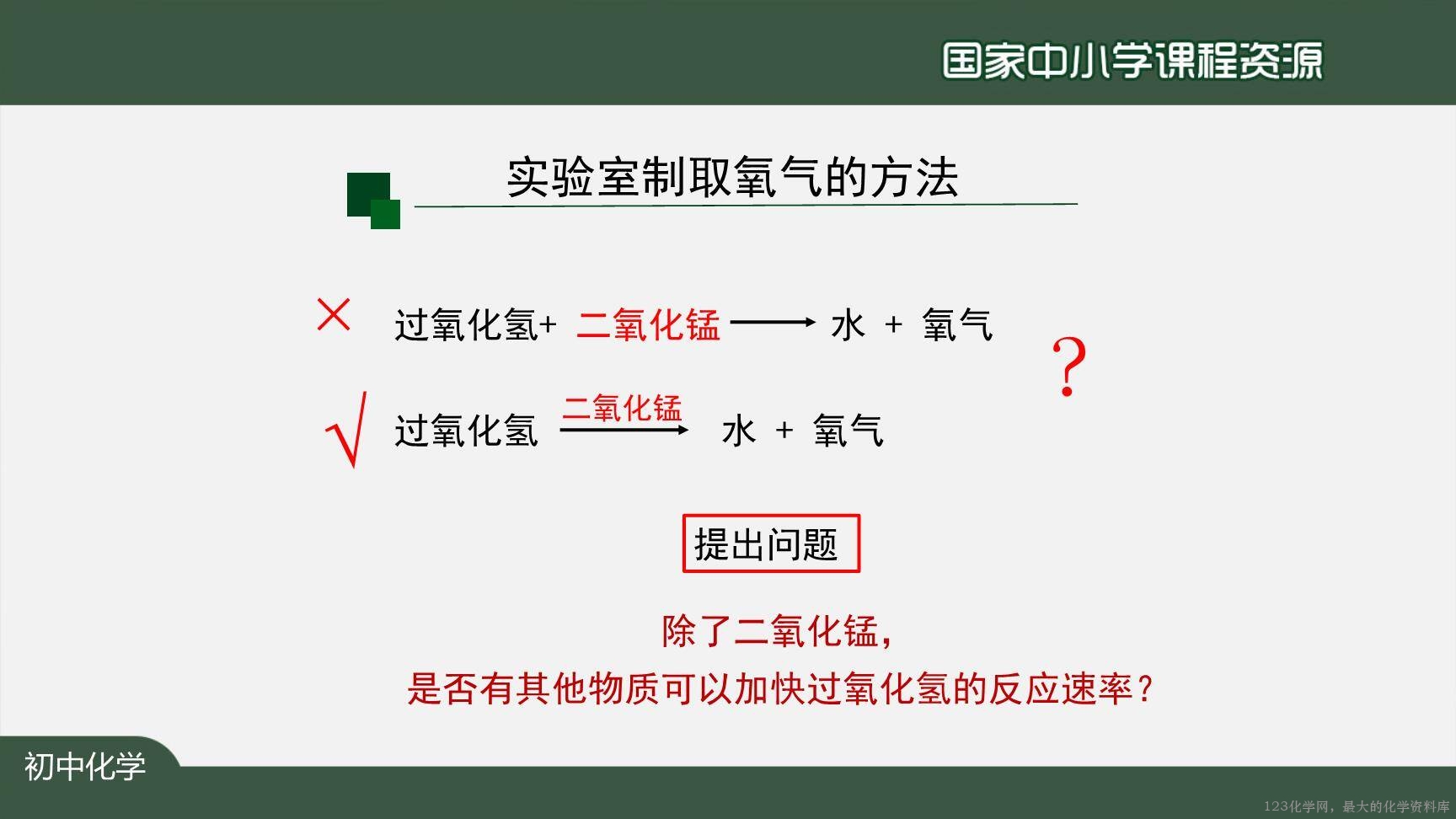 20201009初三化学(人教版)制取氧气(第三课时)-2PPT-19
