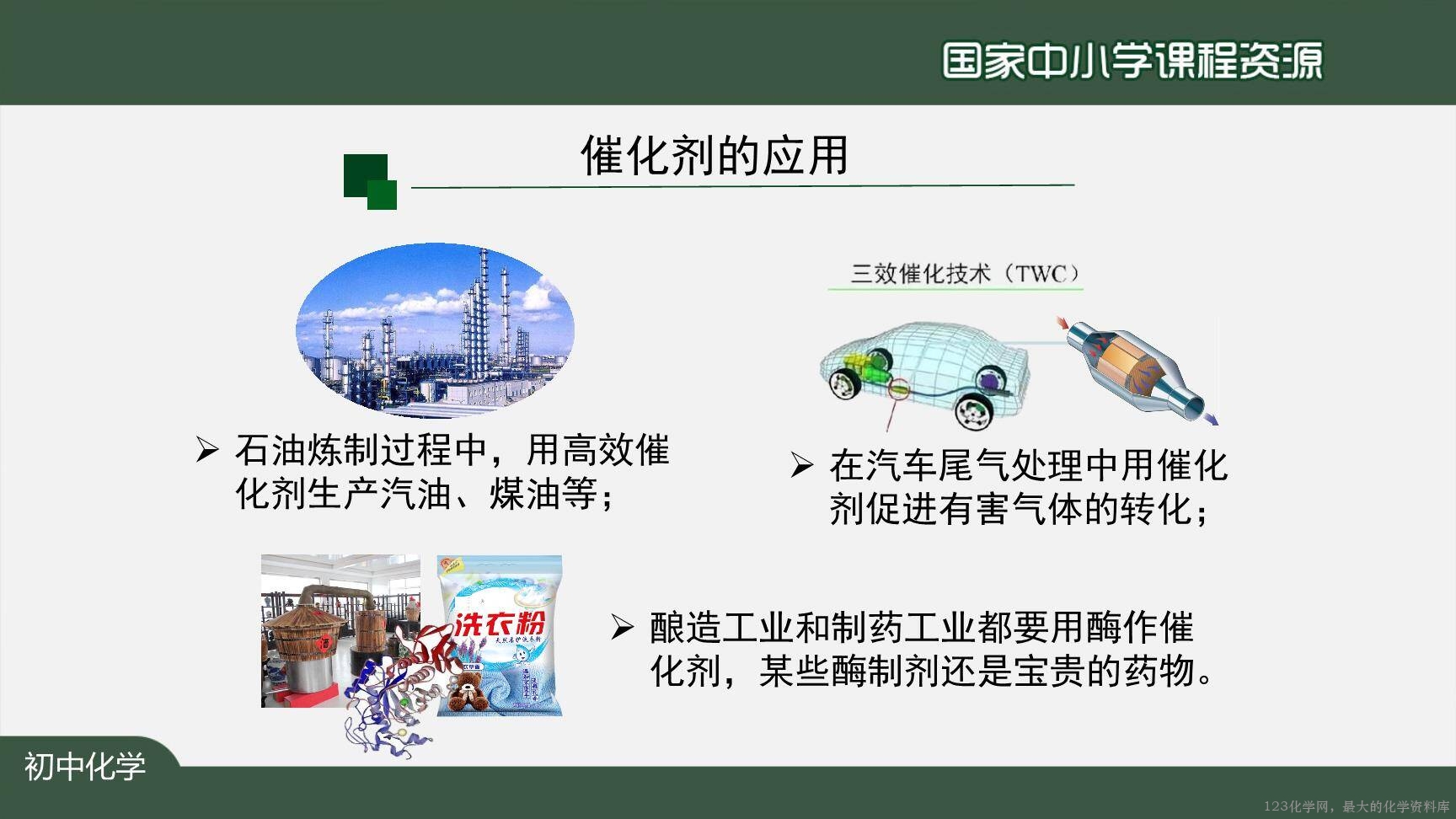 20201009初三化学(人教版)制取氧气(第三课时)-2PPT-23
