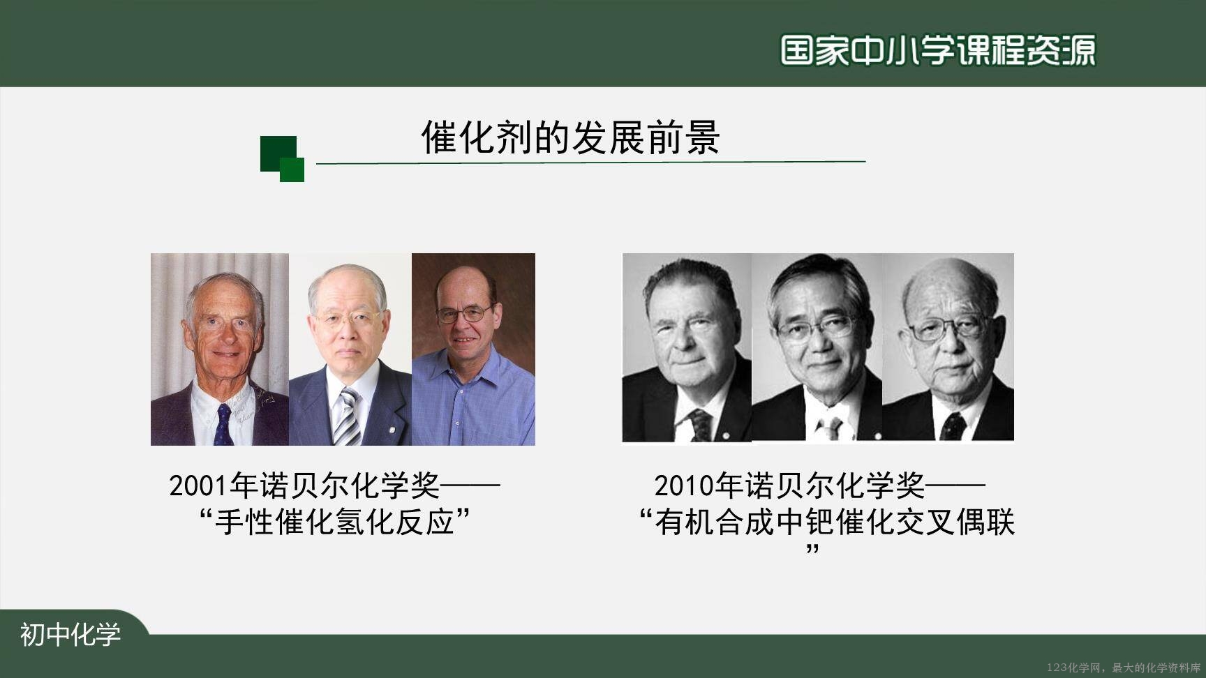 20201009初三化学(人教版)制取氧气(第三课时)-2PPT-24