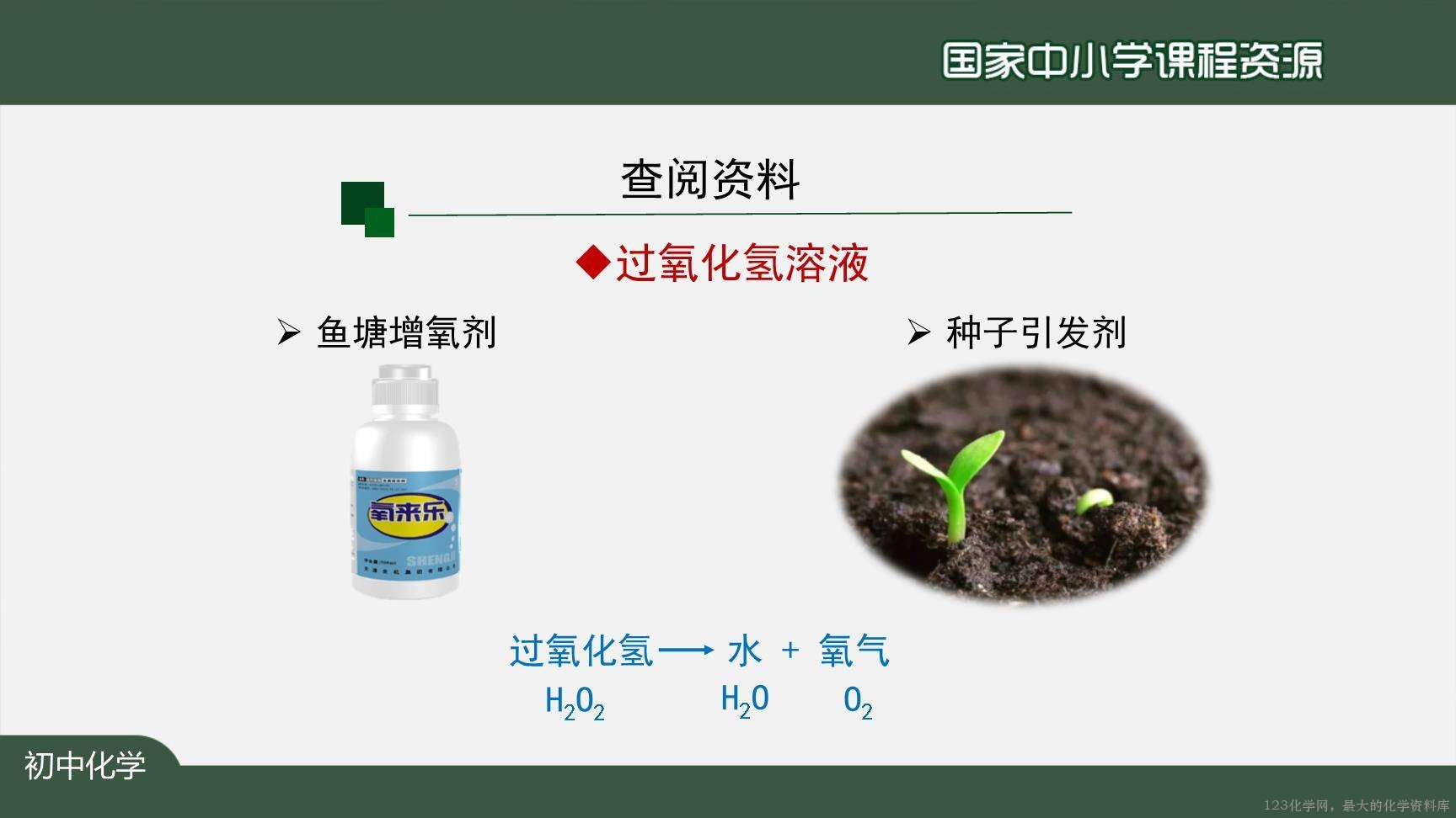 20200929初三化学(人教版)制取氧气(第二课时)-2PPT-4