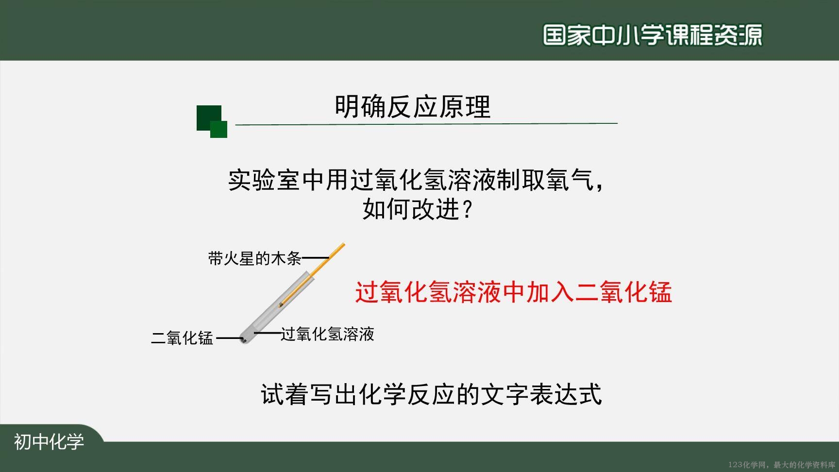 20200929初三化学(人教版)制取氧气(第二课时)-2PPT-10