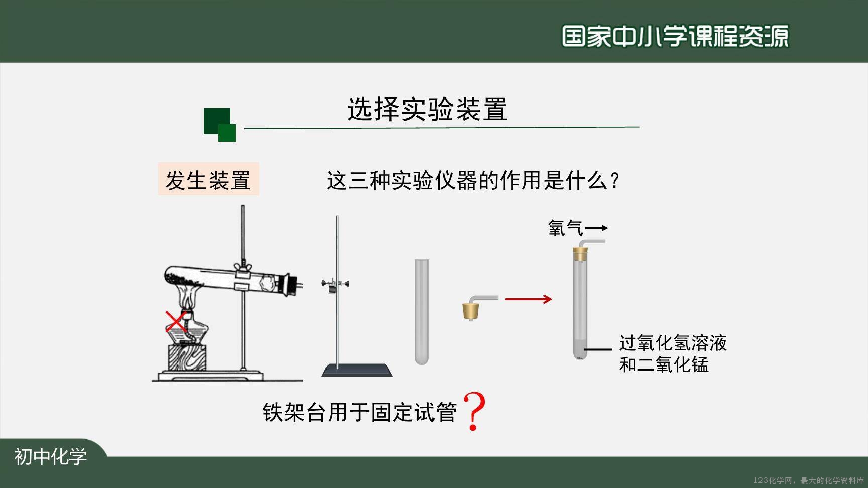 20200929初三化学(人教版)制取氧气(第二课时)-2PPT-14