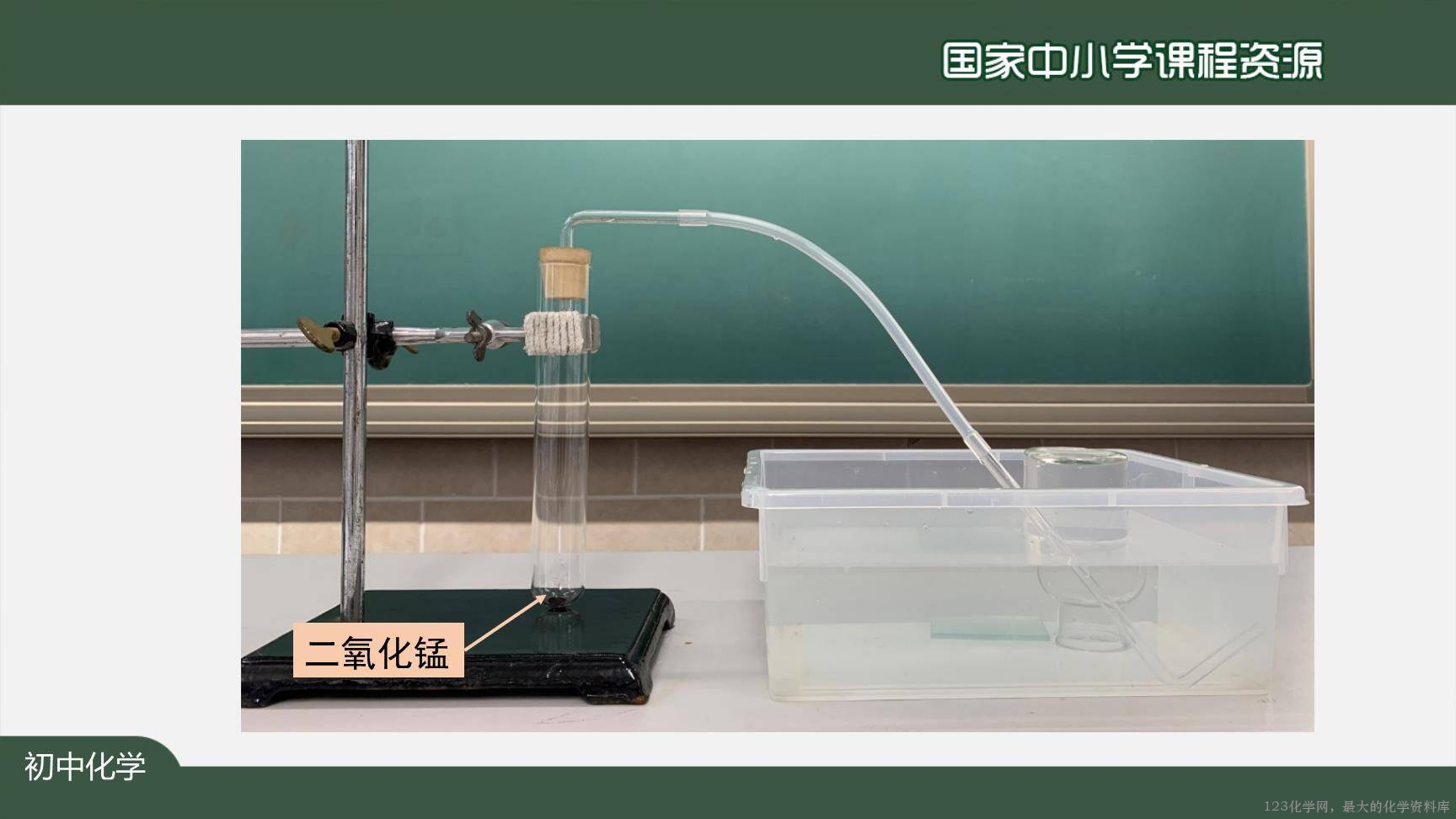 20200929初三化学(人教版)制取氧气(第二课时)-2PPT-18