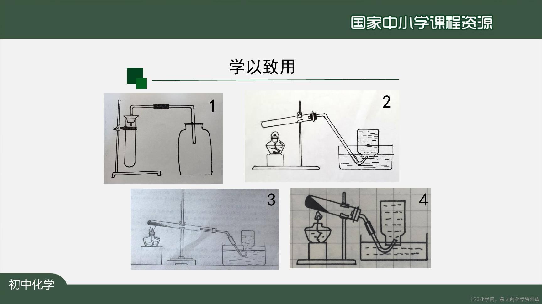 20200929初三化学(人教版)制取氧气(第二课时)-2PPT-25