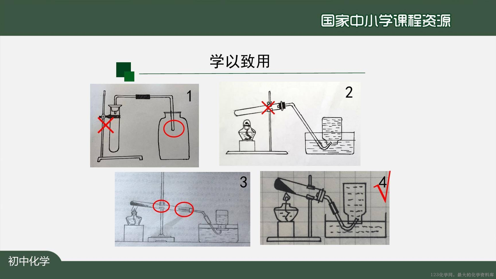 20200929初三化学(人教版)制取氧气(第二课时)-2PPT-27