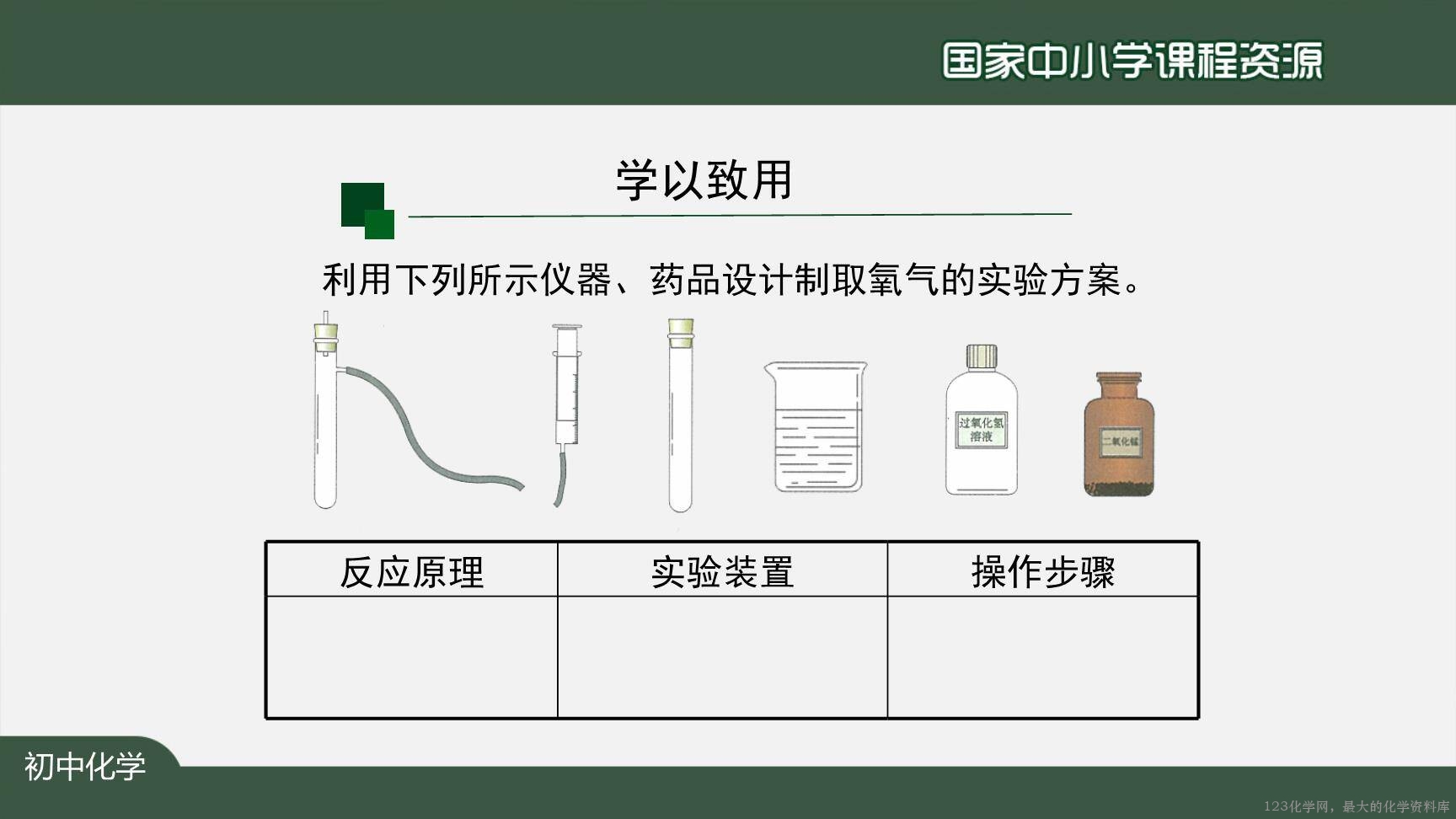 20200929初三化学(人教版)制取氧气(第二课时)-2PPT-31