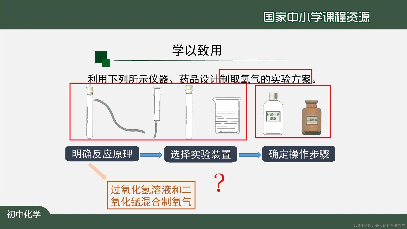 20200929初三化学(人教版)制取氧气(第二课时)-2PPT-32