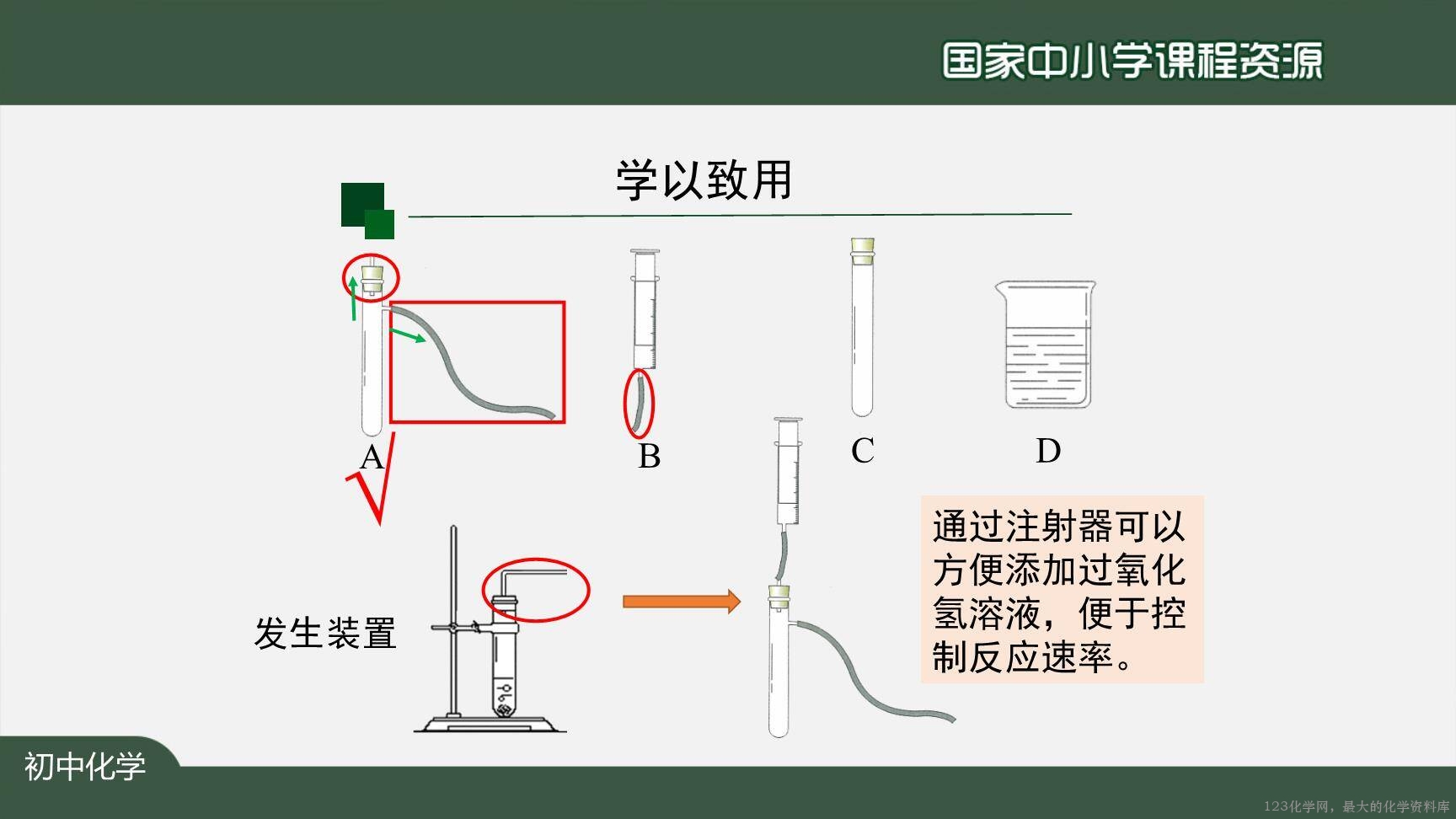 20200929初三化学(人教版)制取氧气(第二课时)-2PPT-34