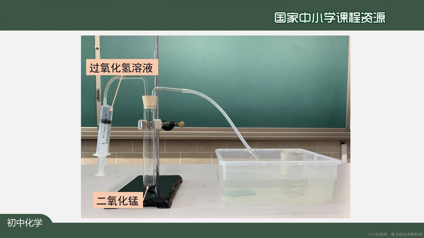 20200929初三化学(人教版)制取氧气(第二课时)-2PPT-36