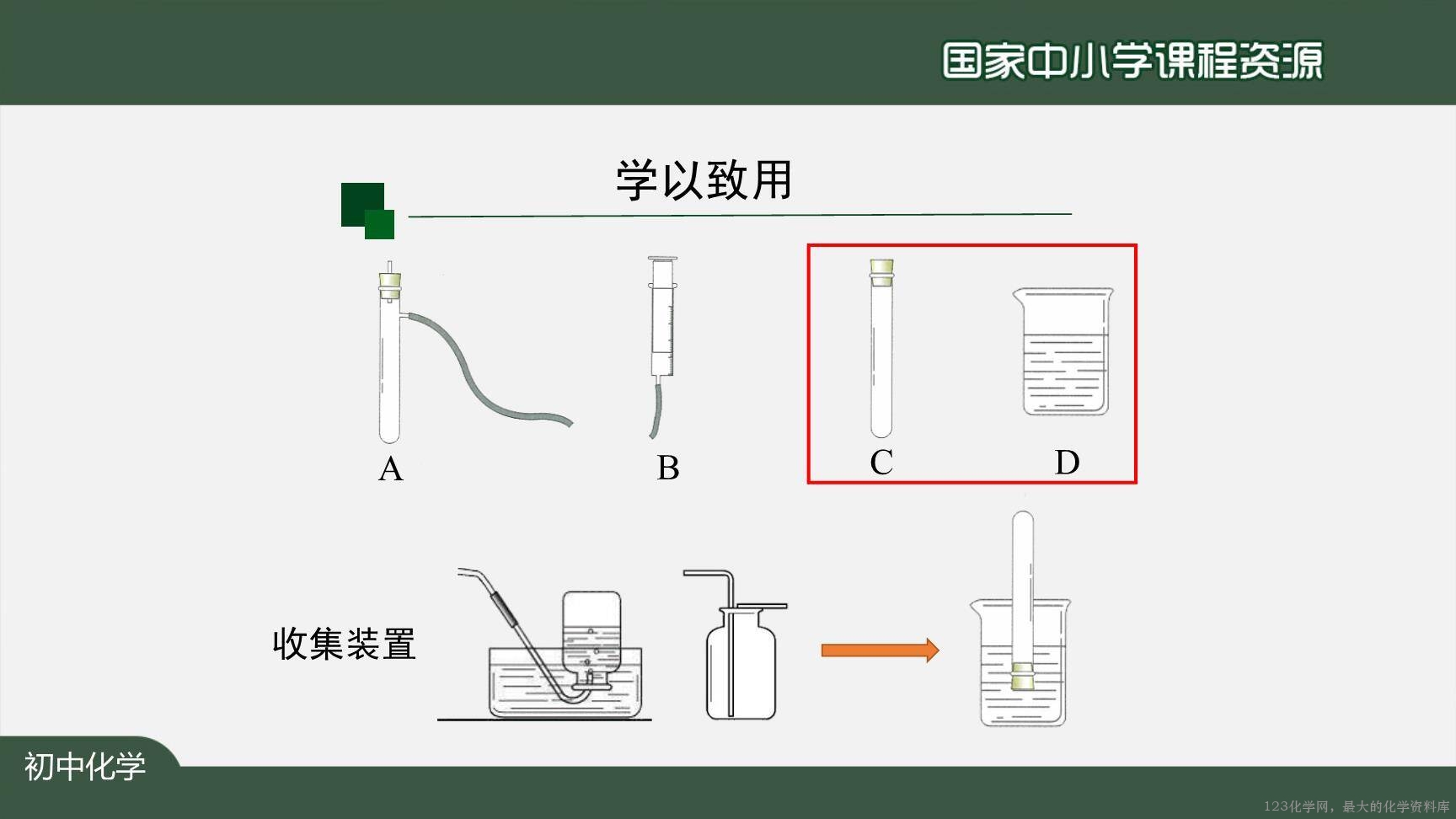 20200929初三化学(人教版)制取氧气(第二课时)-2PPT-35