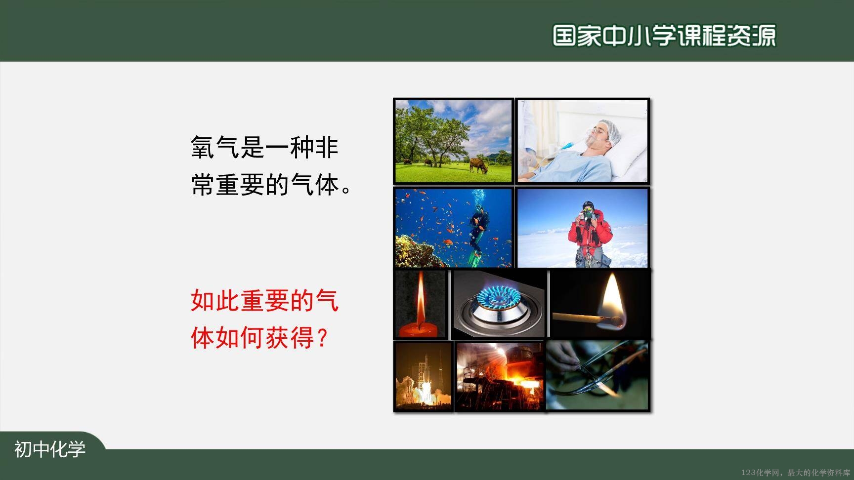 20200927初三化学(人教版)制取氧气(第一课时)-2PPT-3