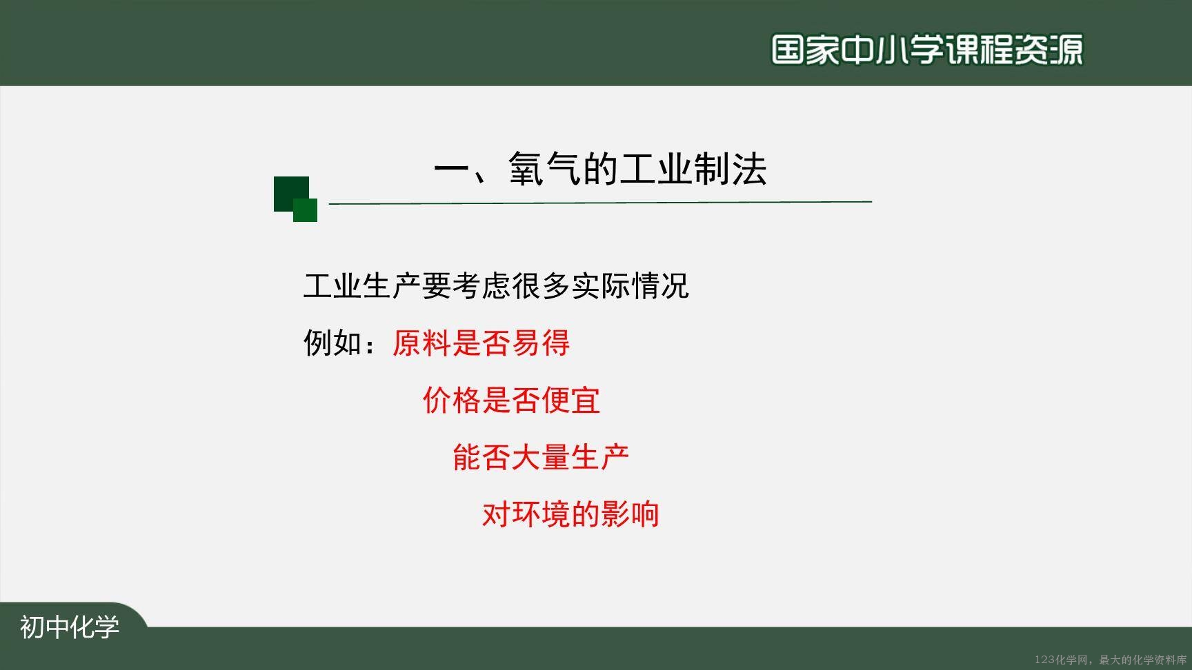 20200927初三化学(人教版)制取氧气(第一课时)-2PPT-5