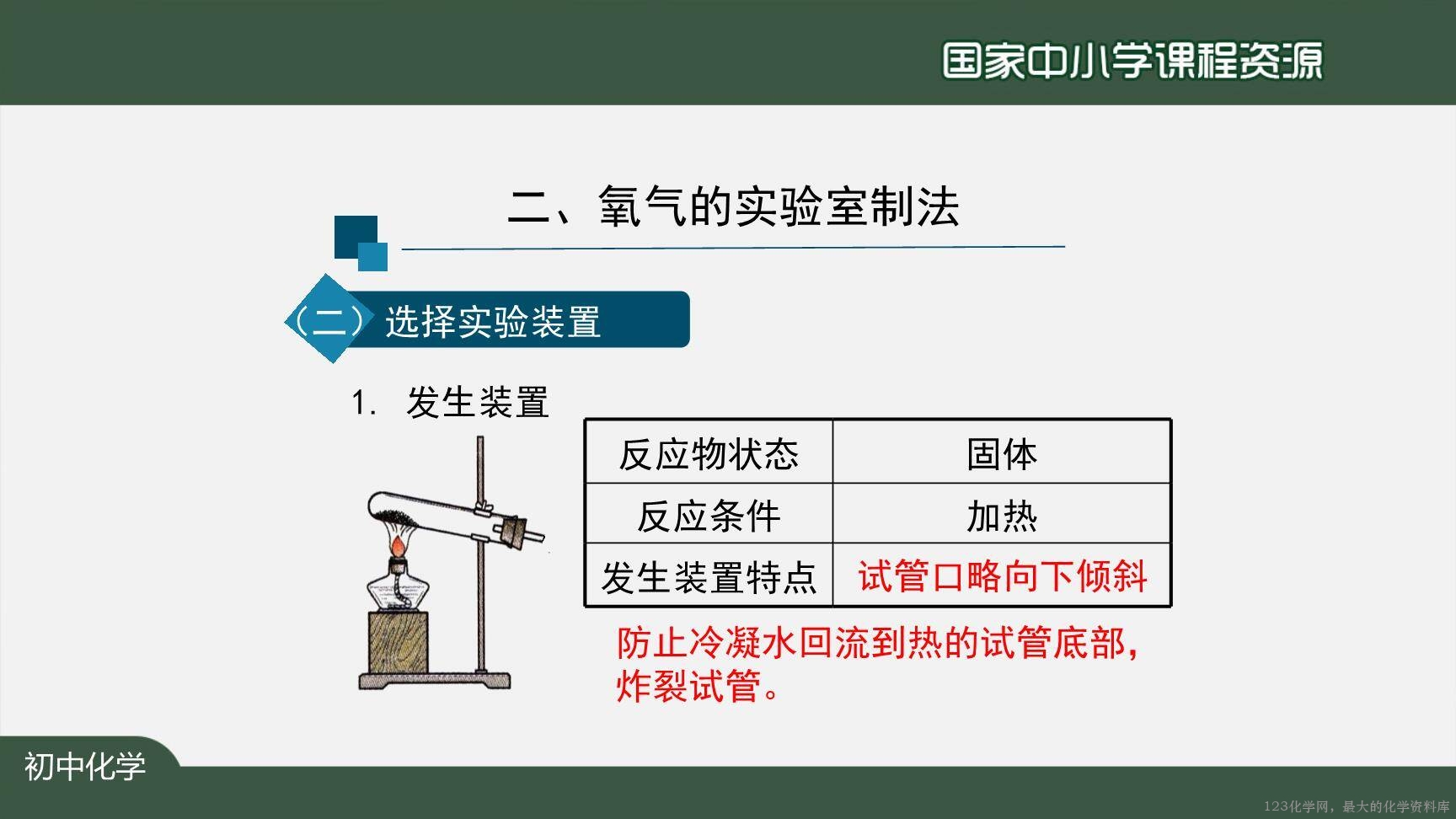 20200927初三化学(人教版)制取氧气(第一课时)-2PPT-10
