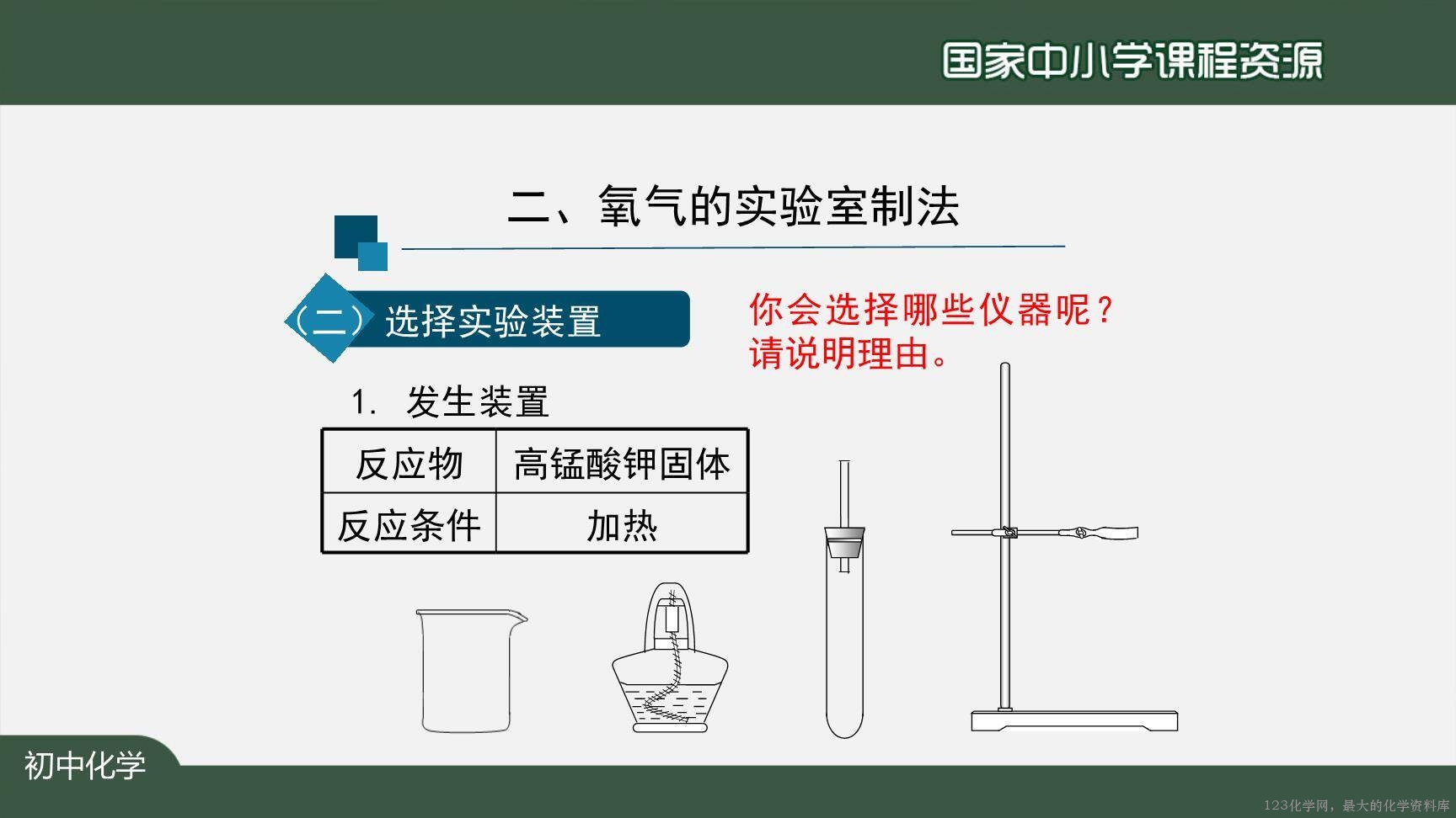 20200927初三化学(人教版)制取氧气(第一课时)-2PPT-9