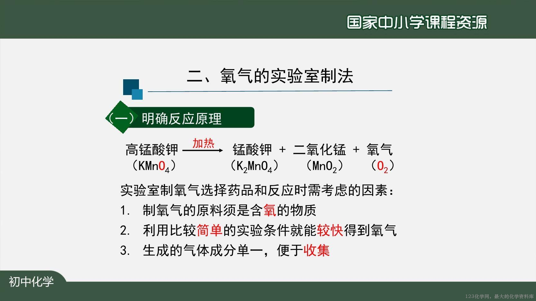20200927初三化学(人教版)制取氧气(第一课时)-2PPT-8