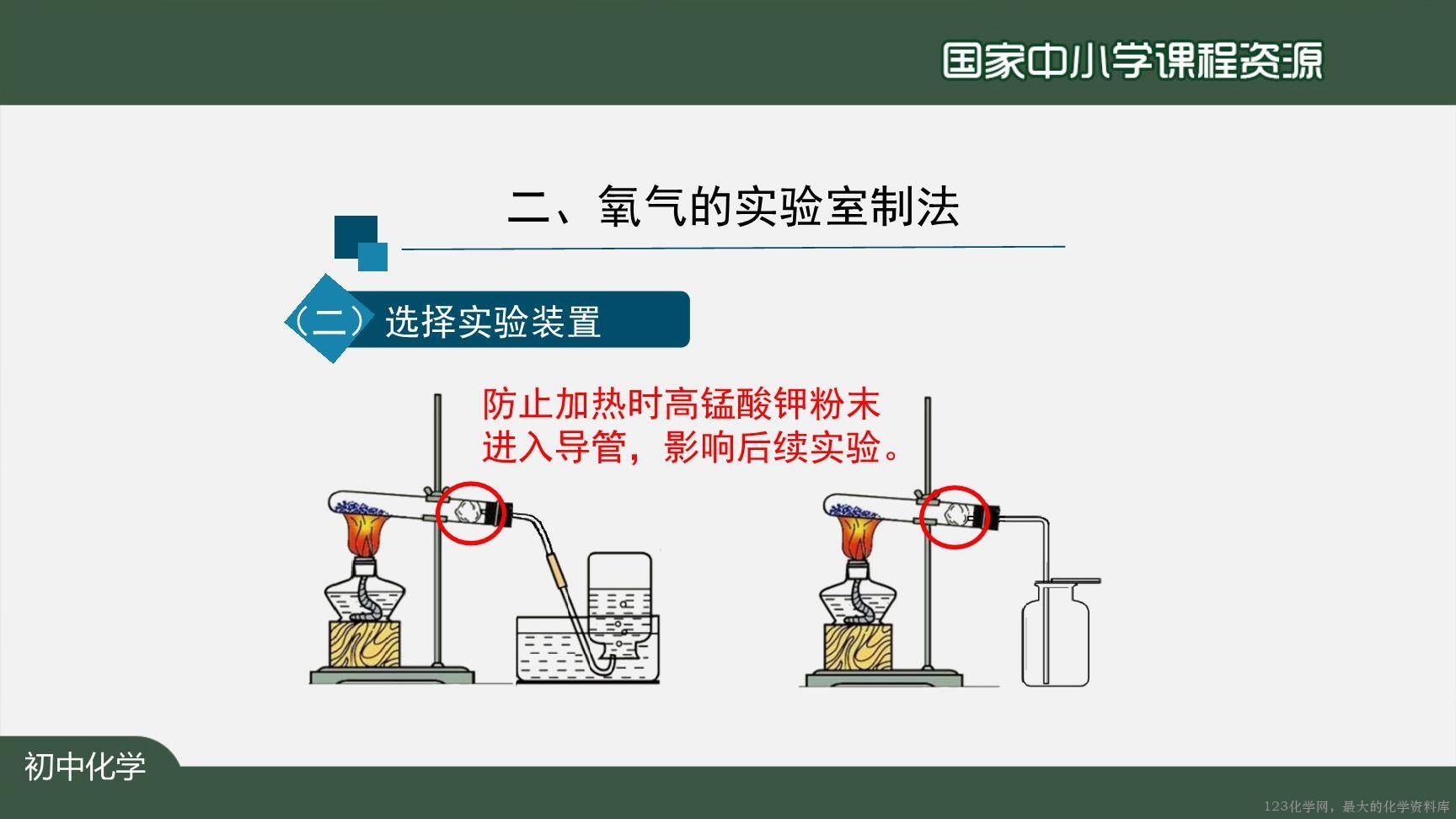 20200927初三化学(人教版)制取氧气(第一课时)-2PPT-18