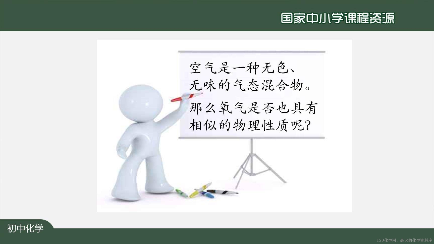 20200924初三化学(人教版)氧气-2PPT-2
