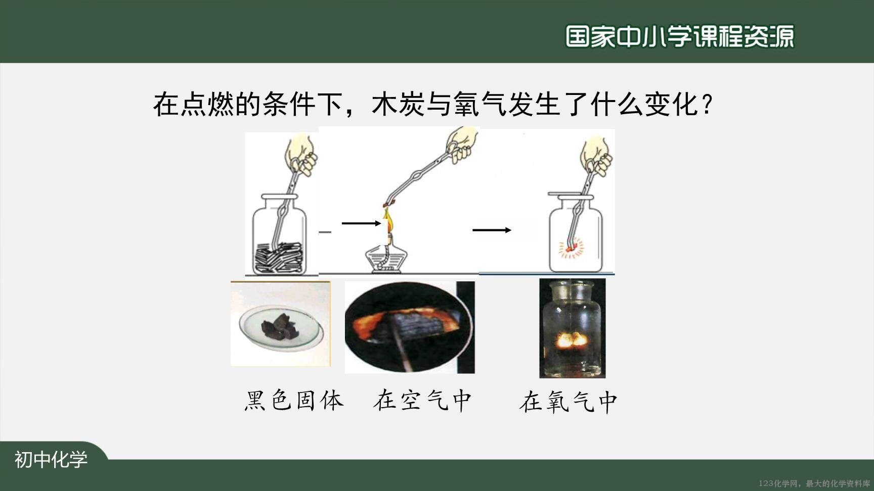 20200924初三化学(人教版)氧气-2PPT-14