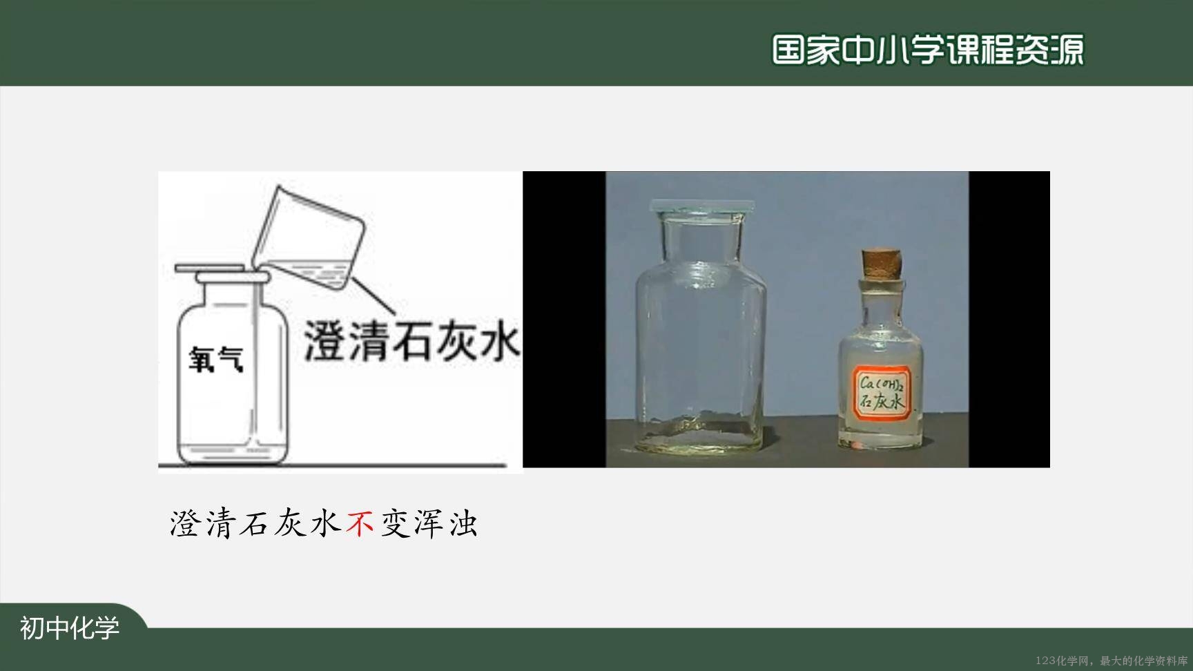 20200924初三化学(人教版)氧气-2PPT-16
