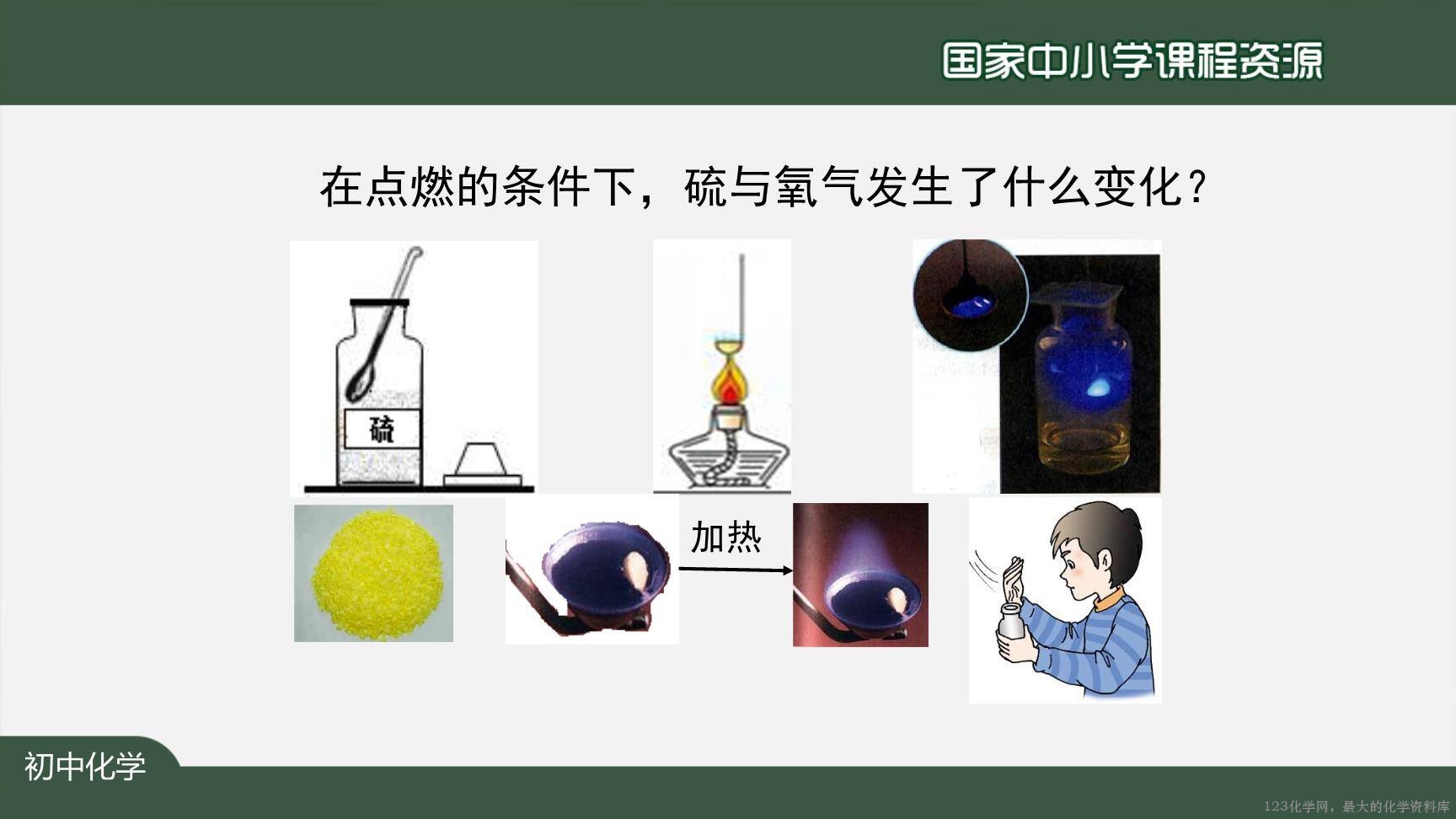 20200924初三化学(人教版)氧气-2PPT-19