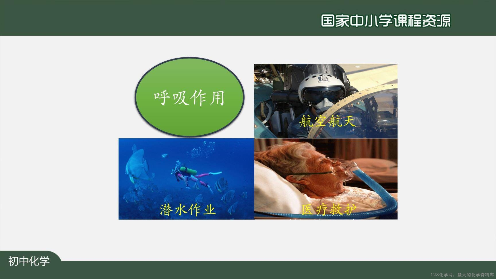 20200924初三化学(人教版)氧气-2PPT-25