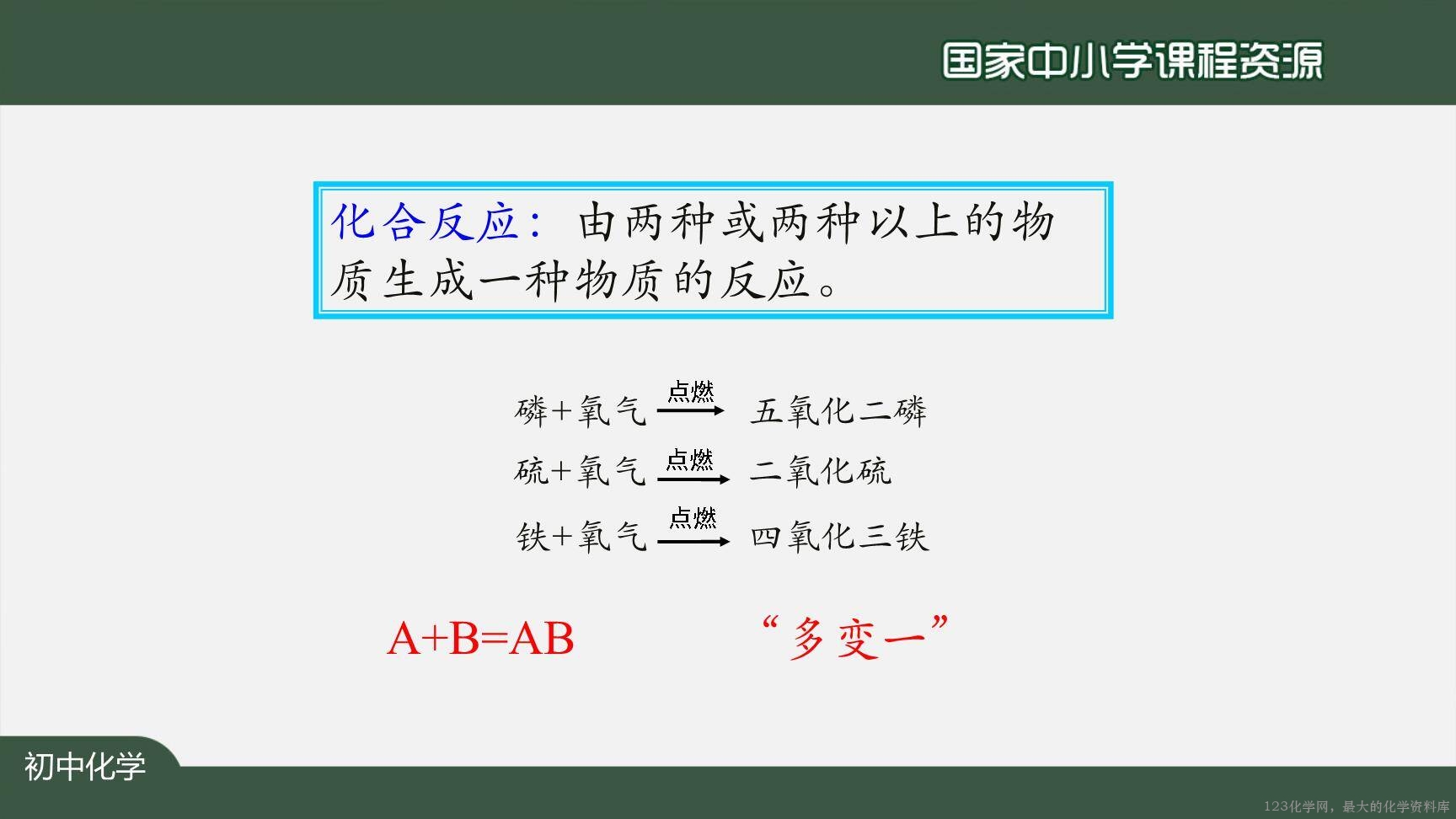 20200924初三化学(人教版)氧气-2PPT-30
