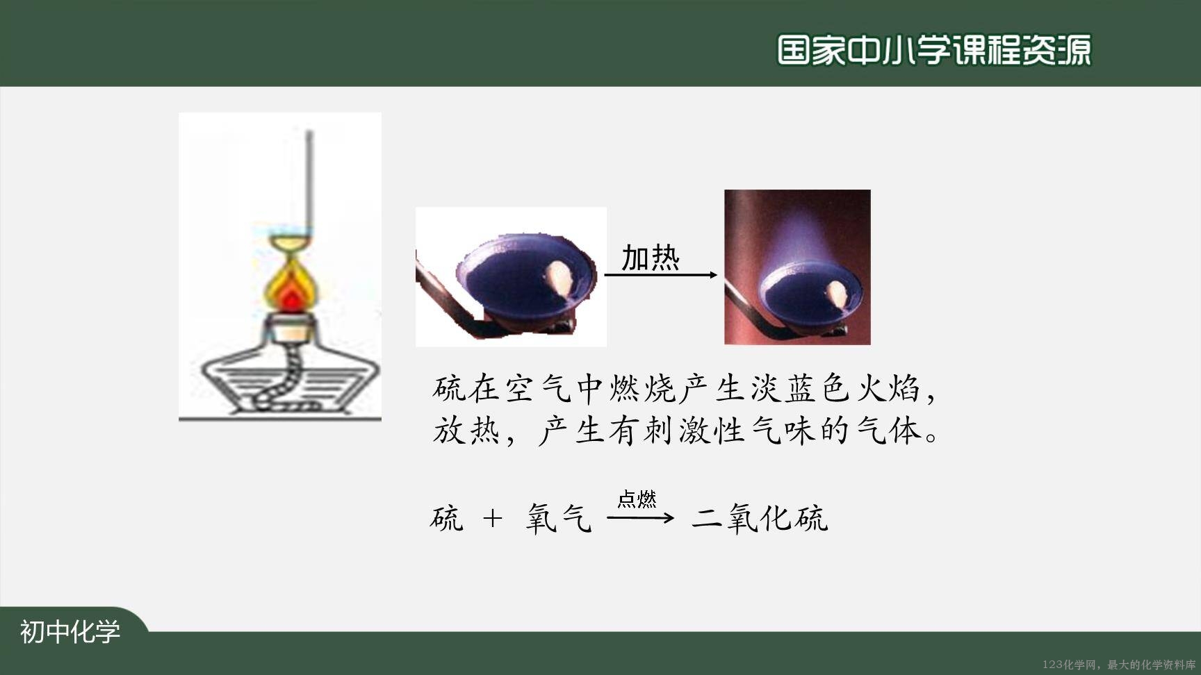 20200924初三化学(人教版)氧气-2PPT-34