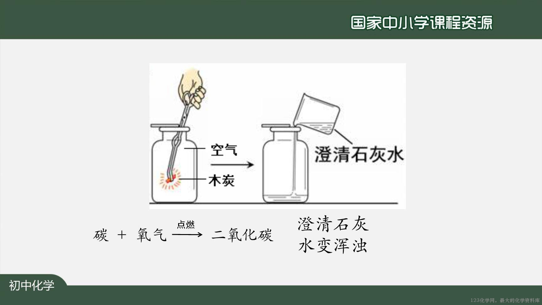 20200924初三化学(人教版)氧气-2PPT-33