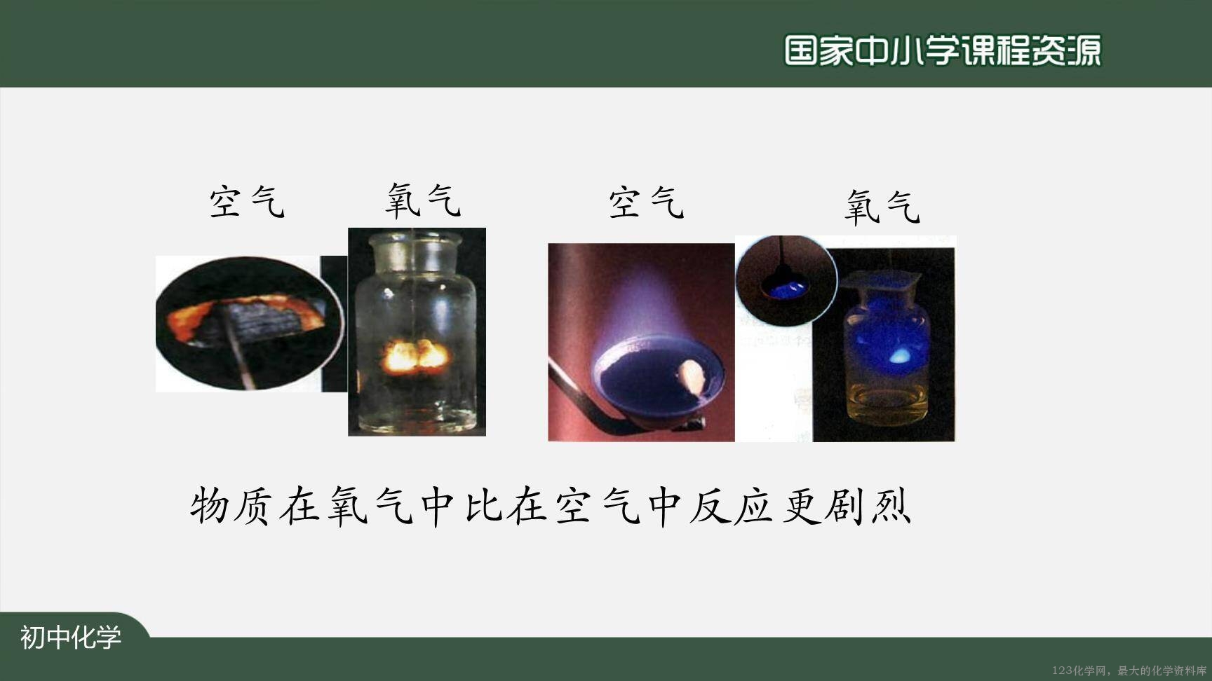 20200924初三化学(人教版)氧气-2PPT-35