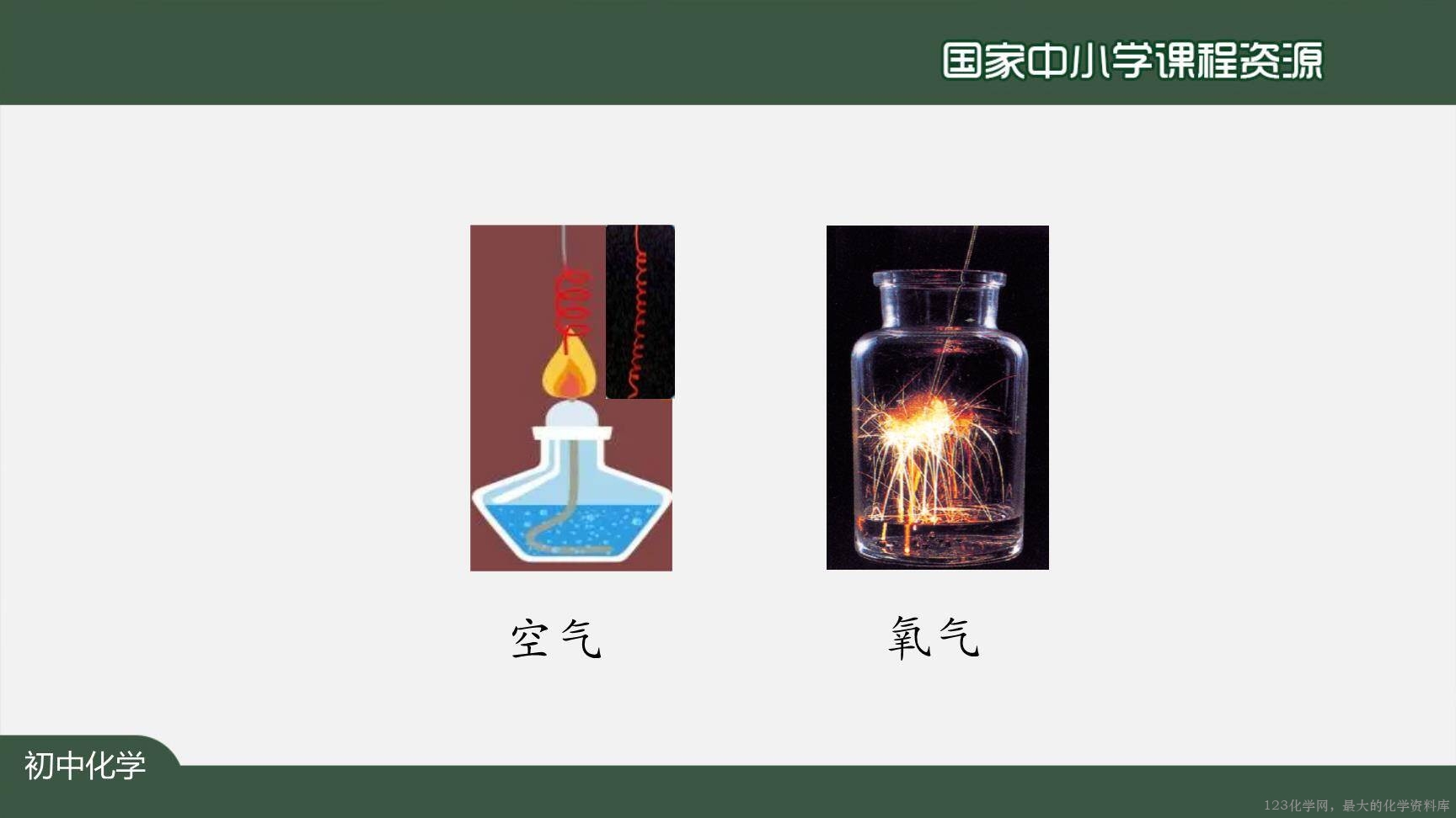 20200924初三化学(人教版)氧气-2PPT-38