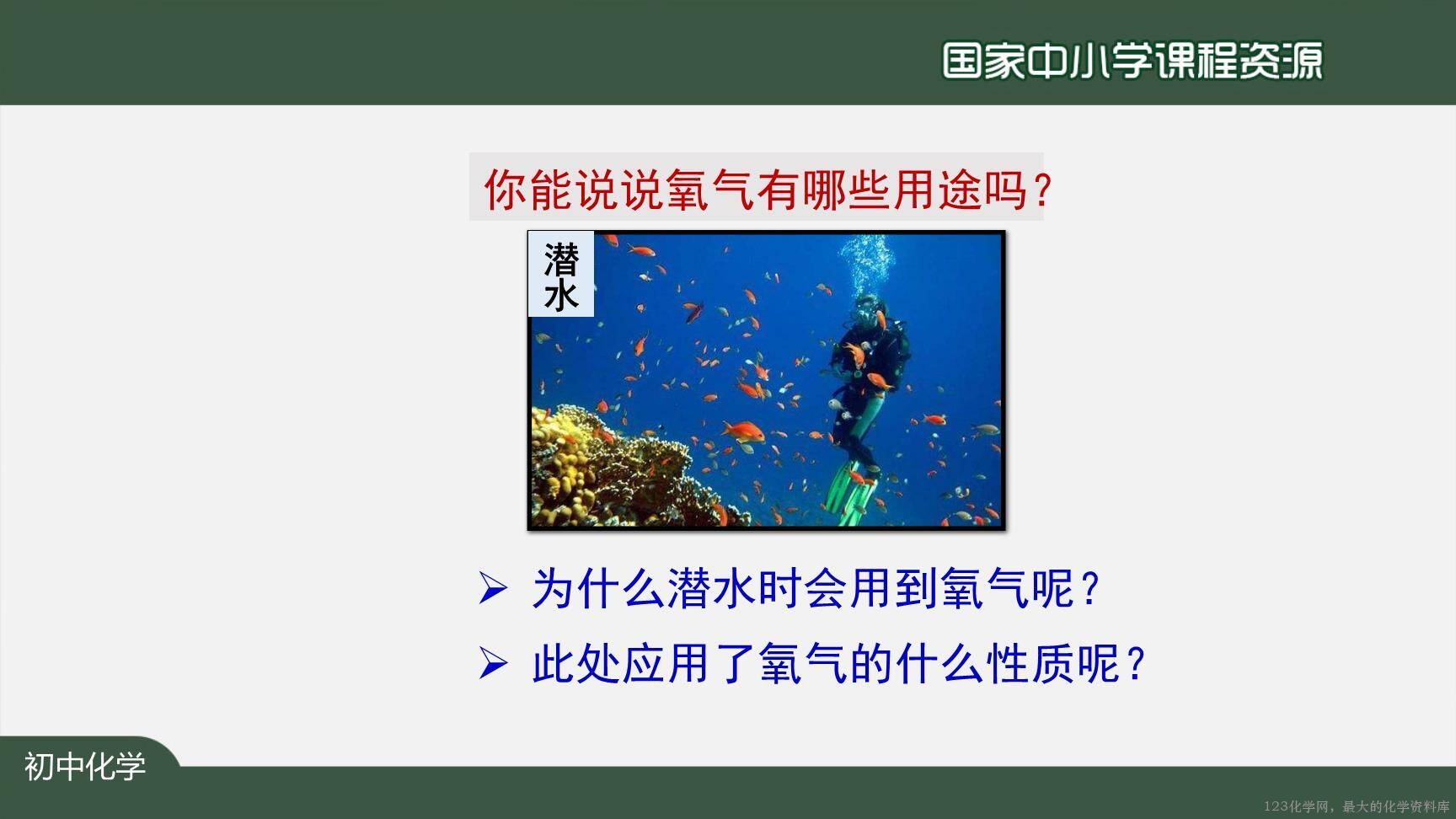 20200922初三化学(人教版)空气(第二课时)-2PPT-3