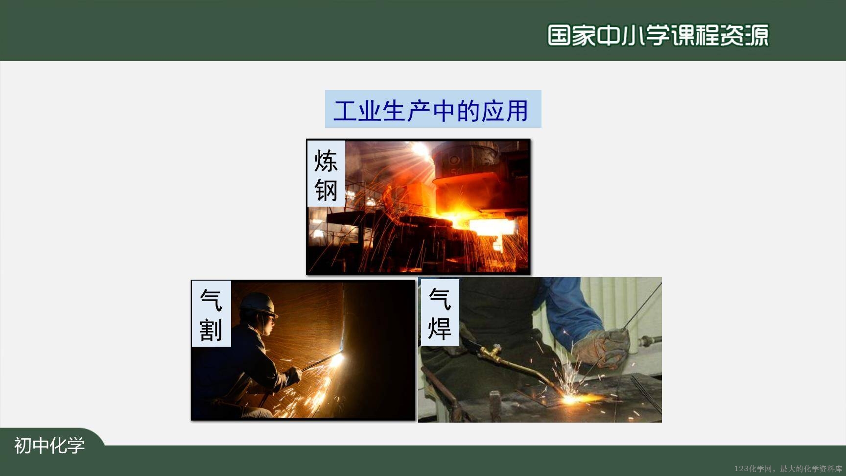 20200922初三化学(人教版)空气(第二课时)-2PPT-8