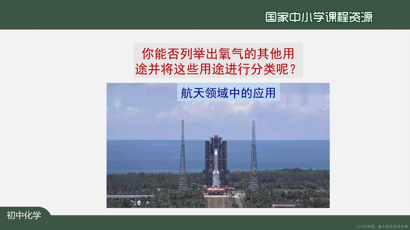20200922初三化学(人教版)空气(第二课时)-2PPT-7