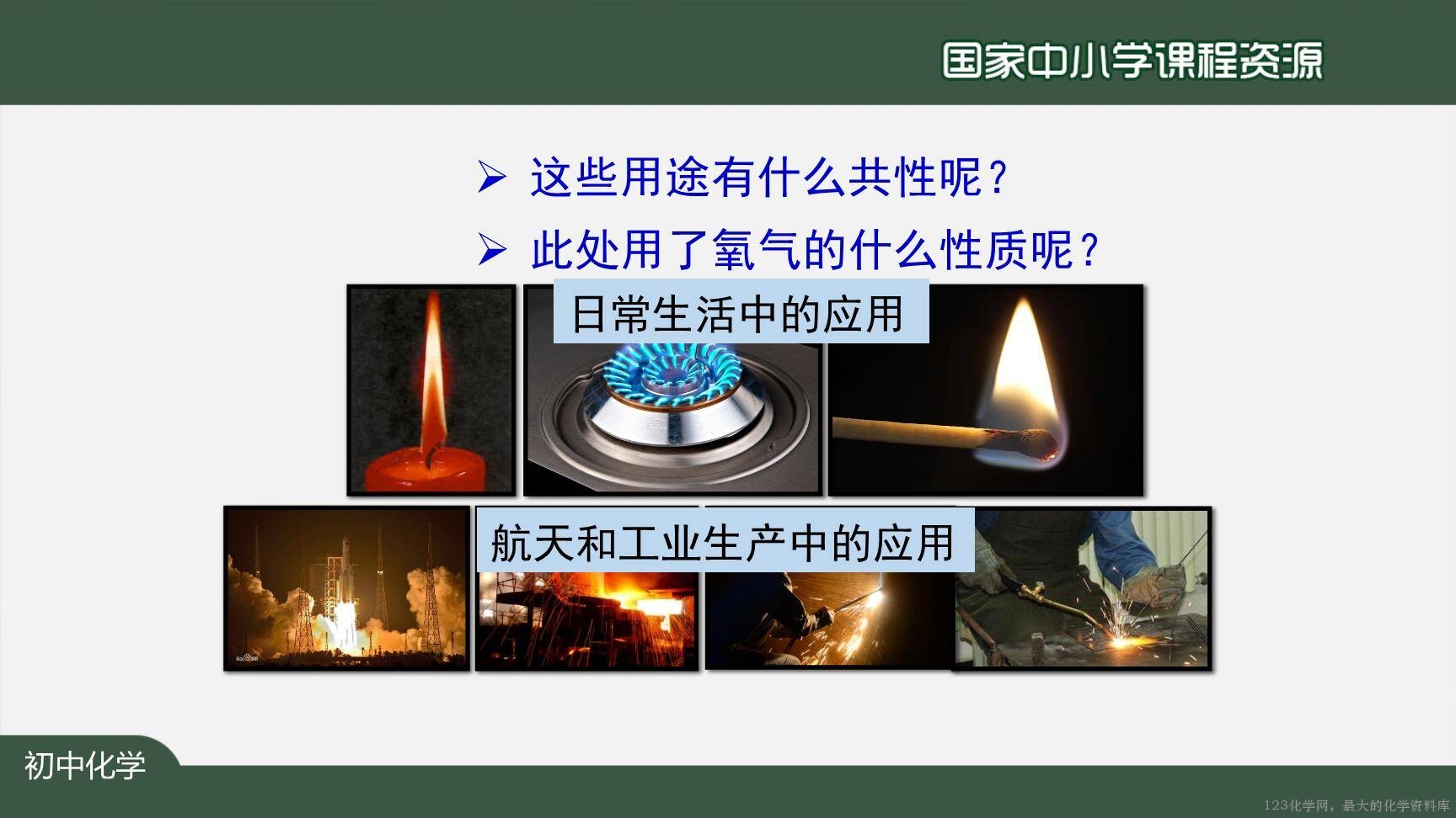 20200922初三化学(人教版)空气(第二课时)-2PPT-10