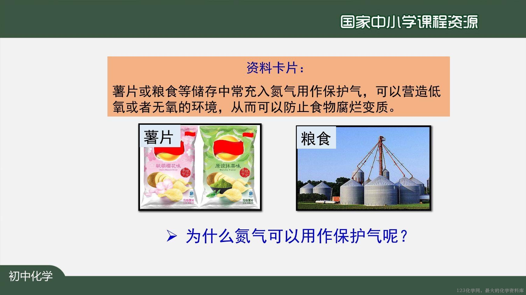 20200922初三化学(人教版)空气(第二课时)-2PPT-15