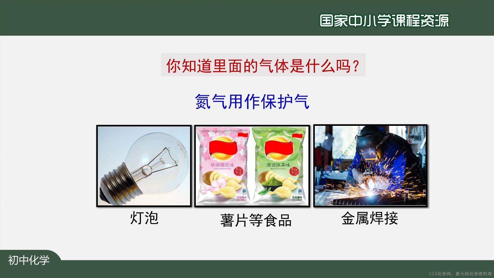 20200922初三化学(人教版)空气(第二课时)-2PPT-18