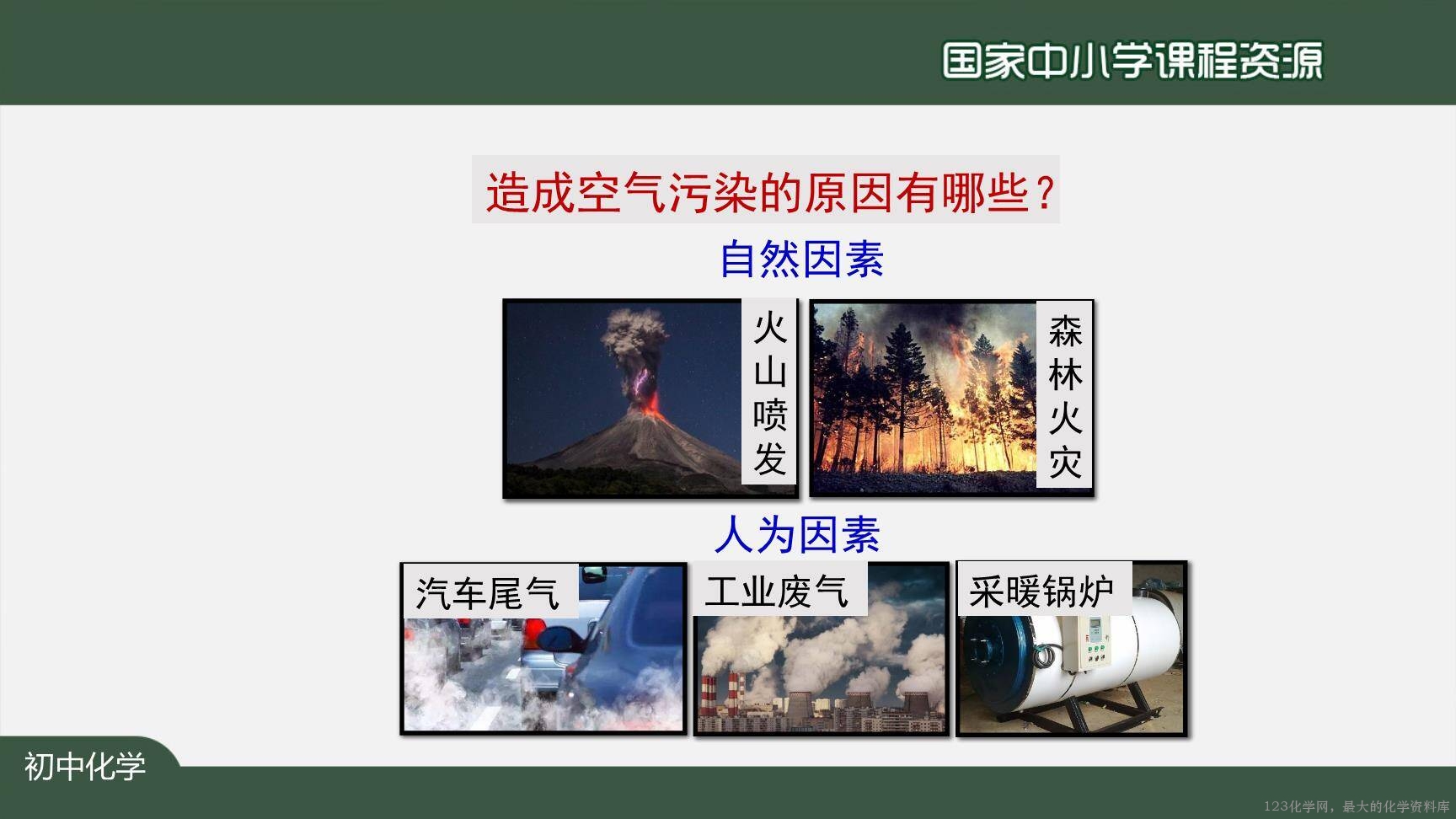 20200922初三化学(人教版)空气(第二课时)-2PPT-31