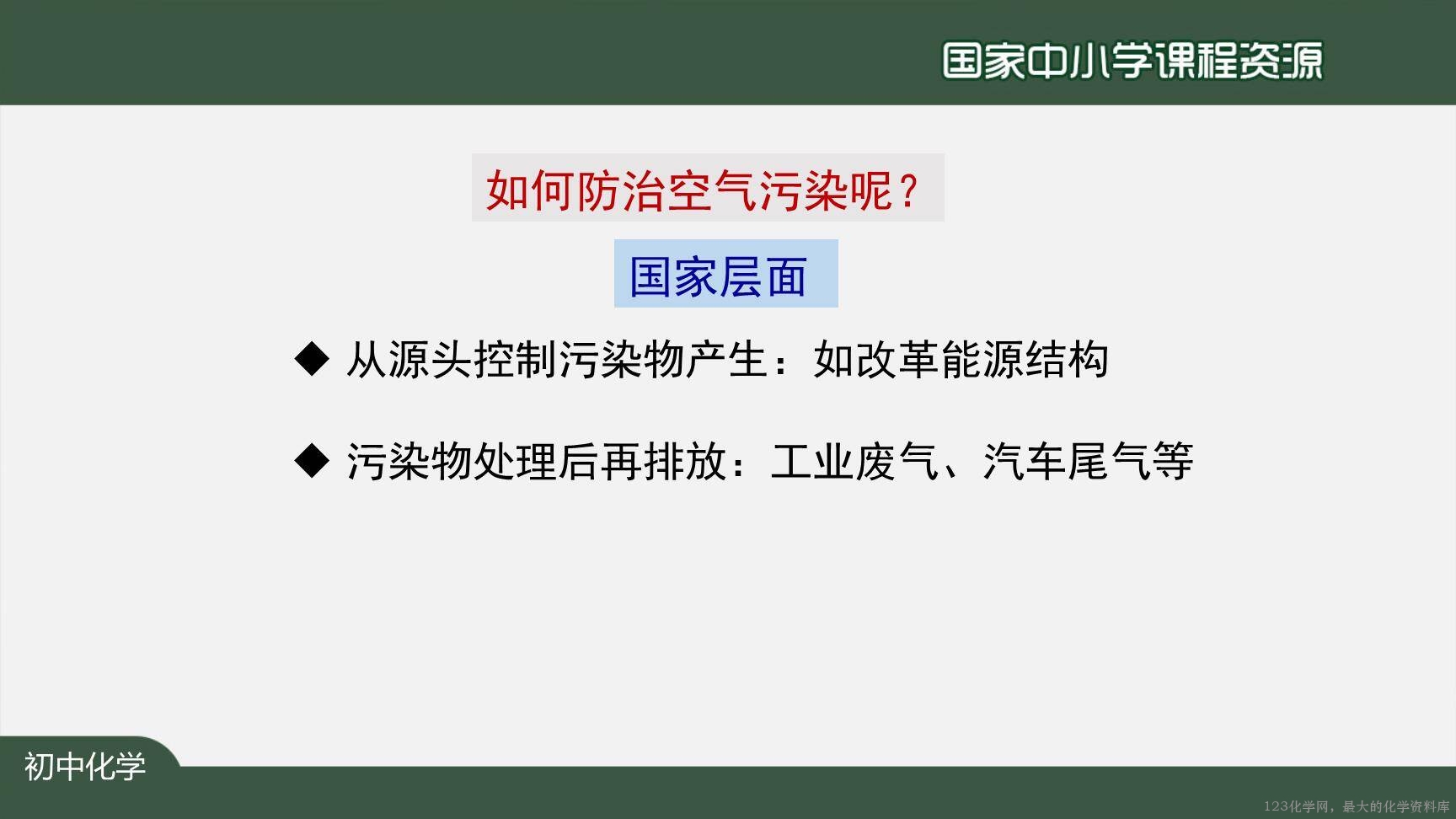 20200922初三化学(人教版)空气(第二课时)-2PPT-36