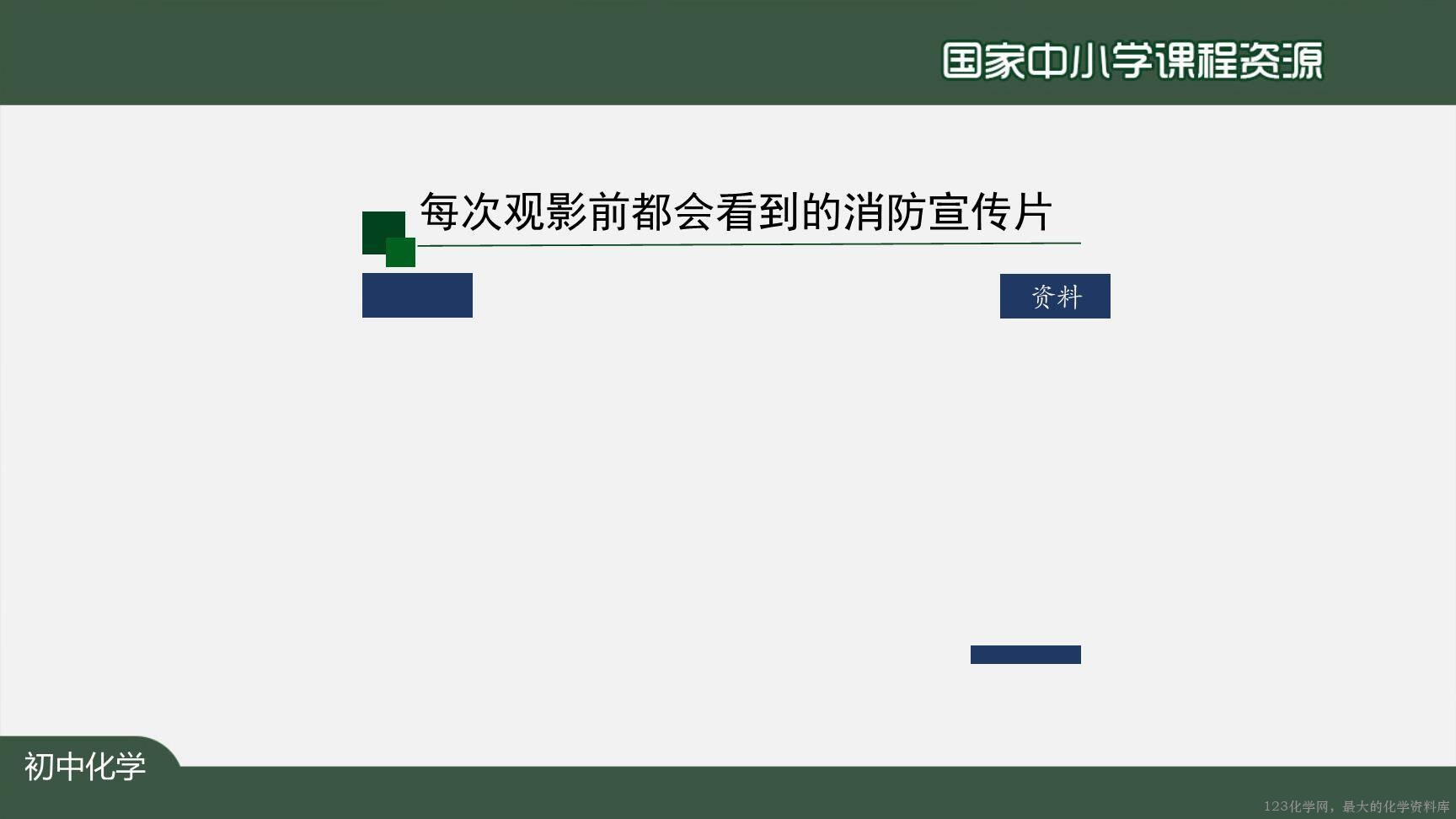 1224初三【化学(人教版)】燃料及其利用(单元复习)-3