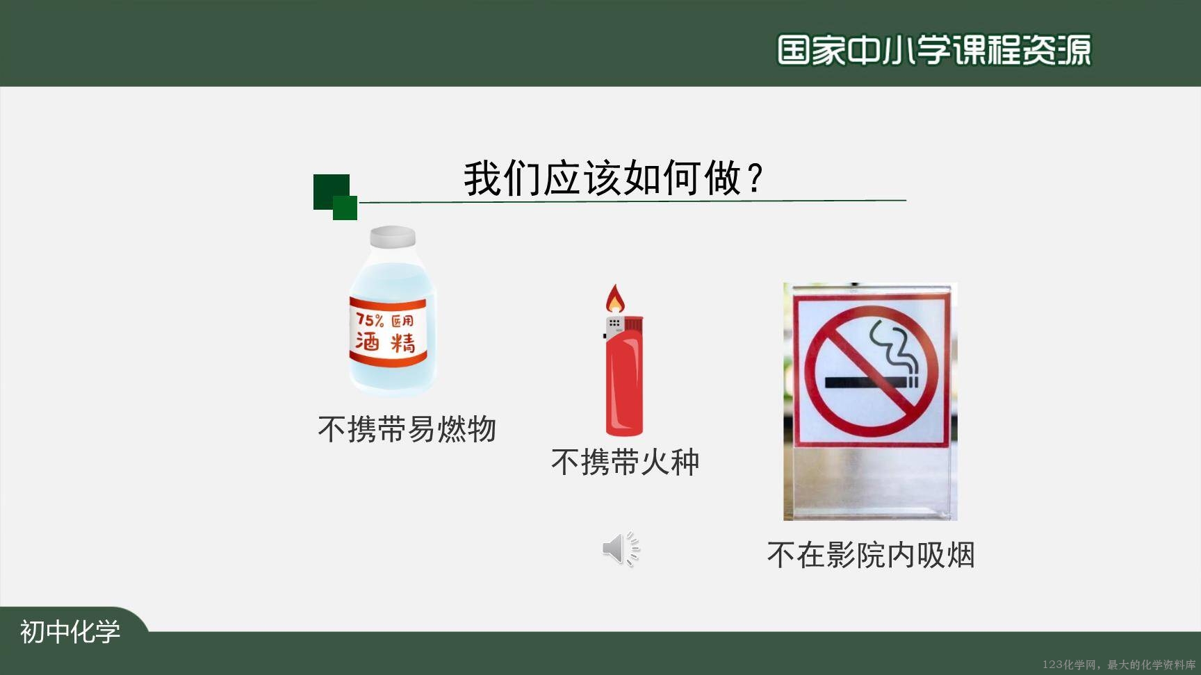 1224初三【化学(人教版)】燃料及其利用(单元复习)-11