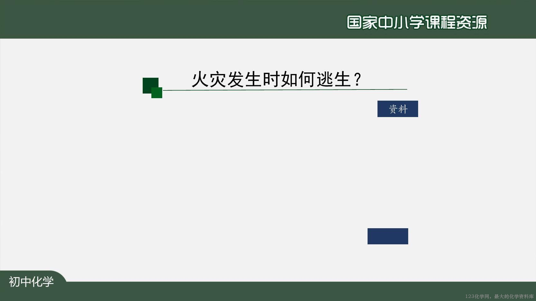 1224初三【化学(人教版)】燃料及其利用(单元复习)-12