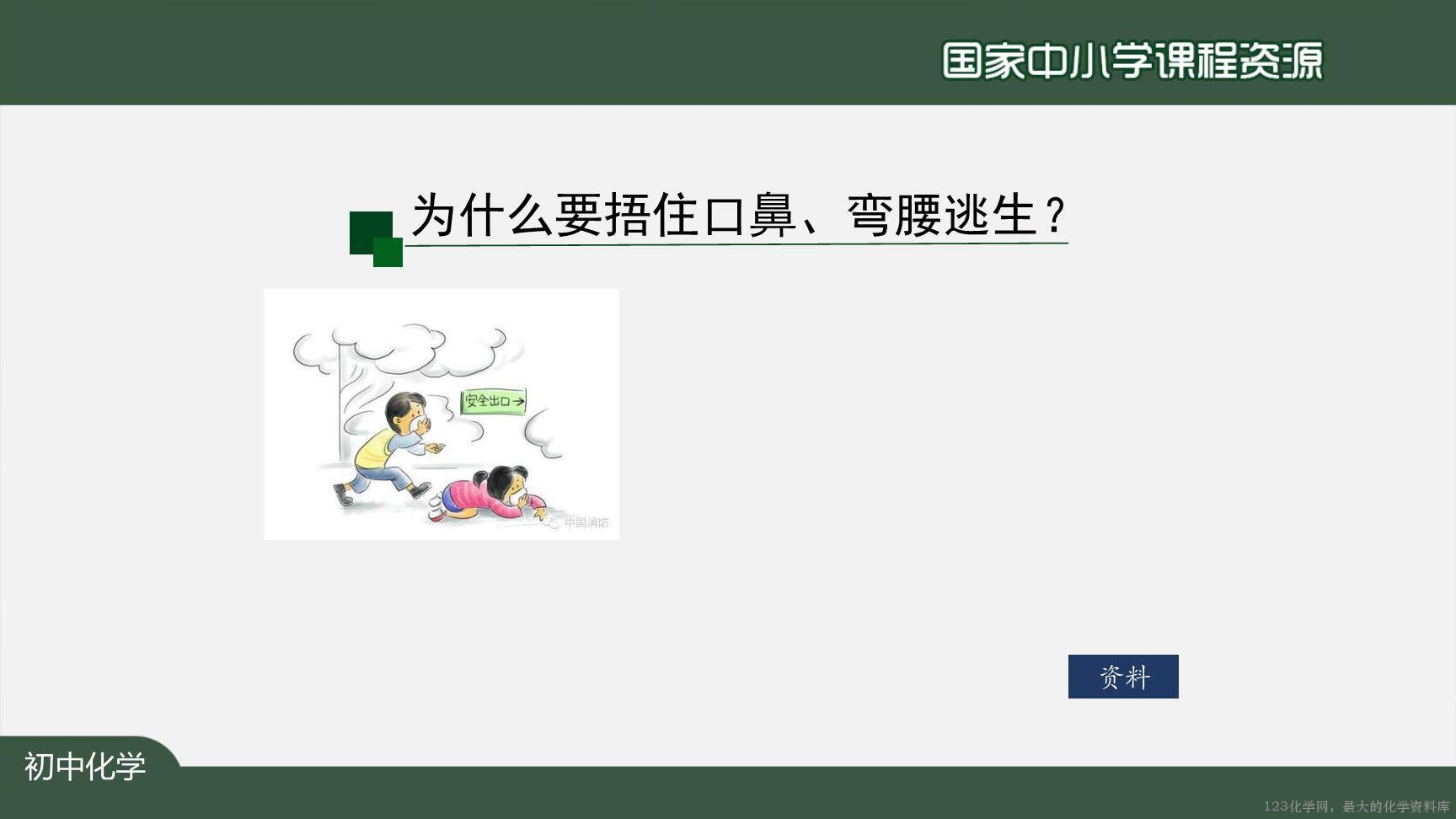 1224初三【化学(人教版)】燃料及其利用(单元复习)-14