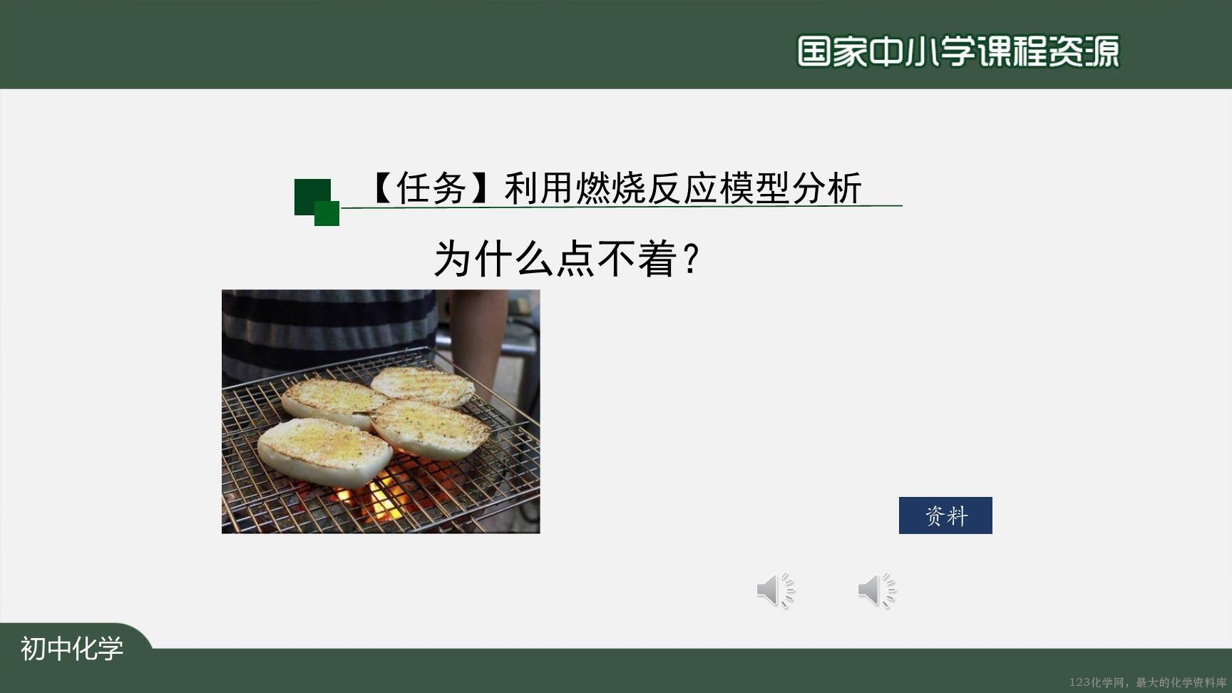 1224初三【化学(人教版)】燃料及其利用(单元复习)-16