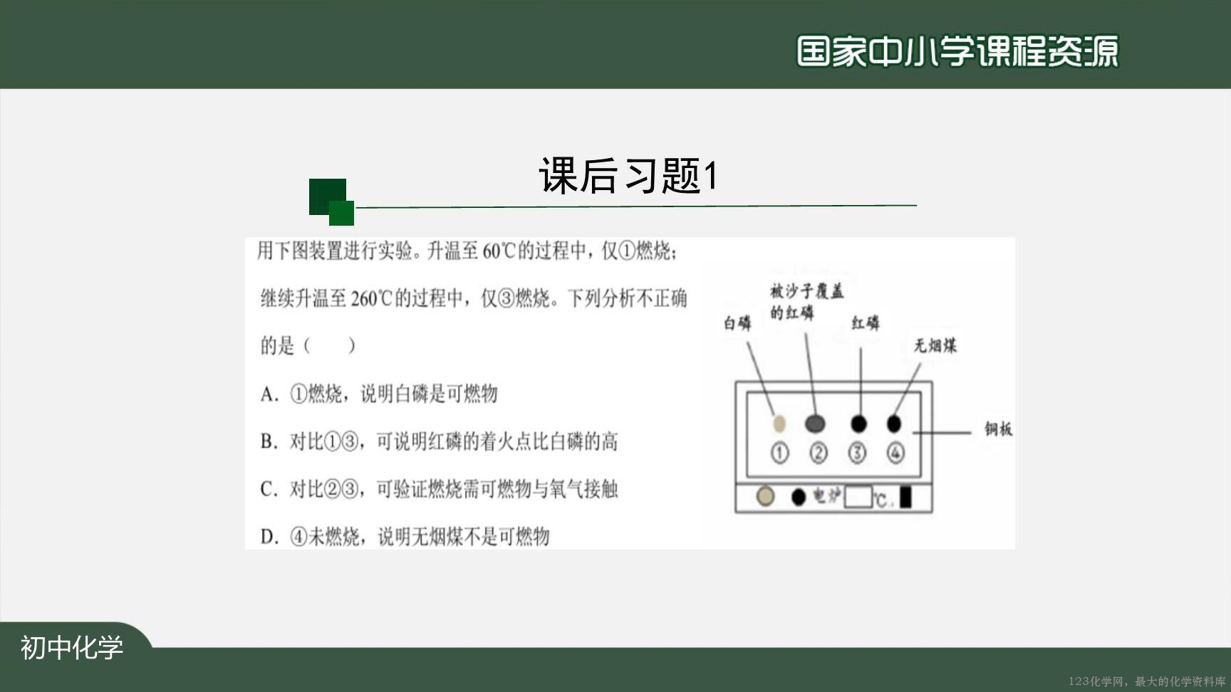 1224初三【化学(人教版)】燃料及其利用(单元复习)-22