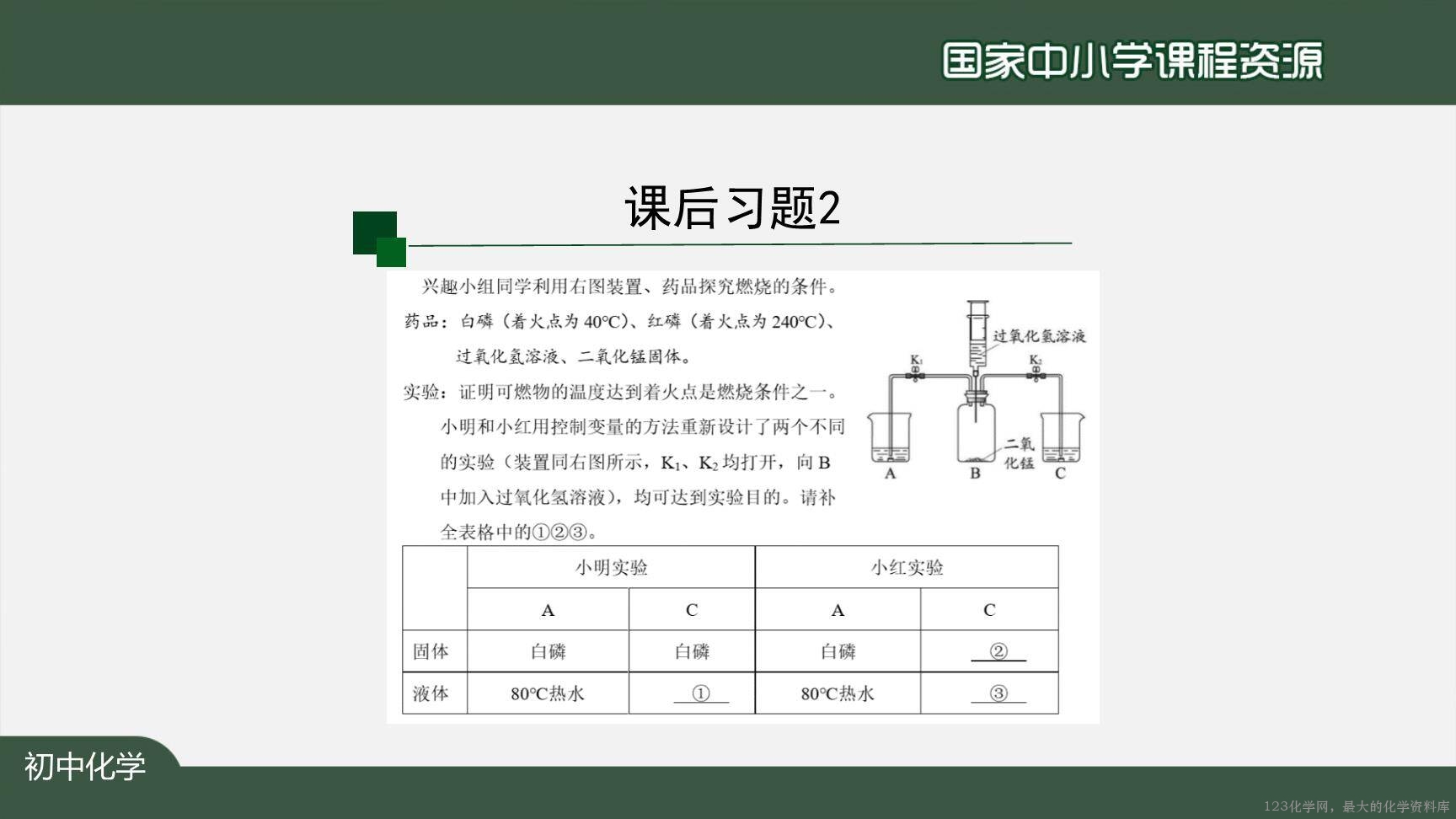 1224初三【化学(人教版)】燃料及其利用(单元复习)-23