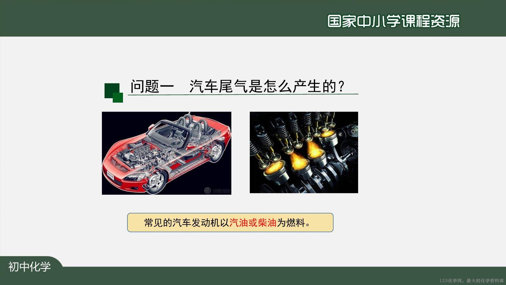 1222初三【化学(人教版)】燃料的合理利用与开发-5